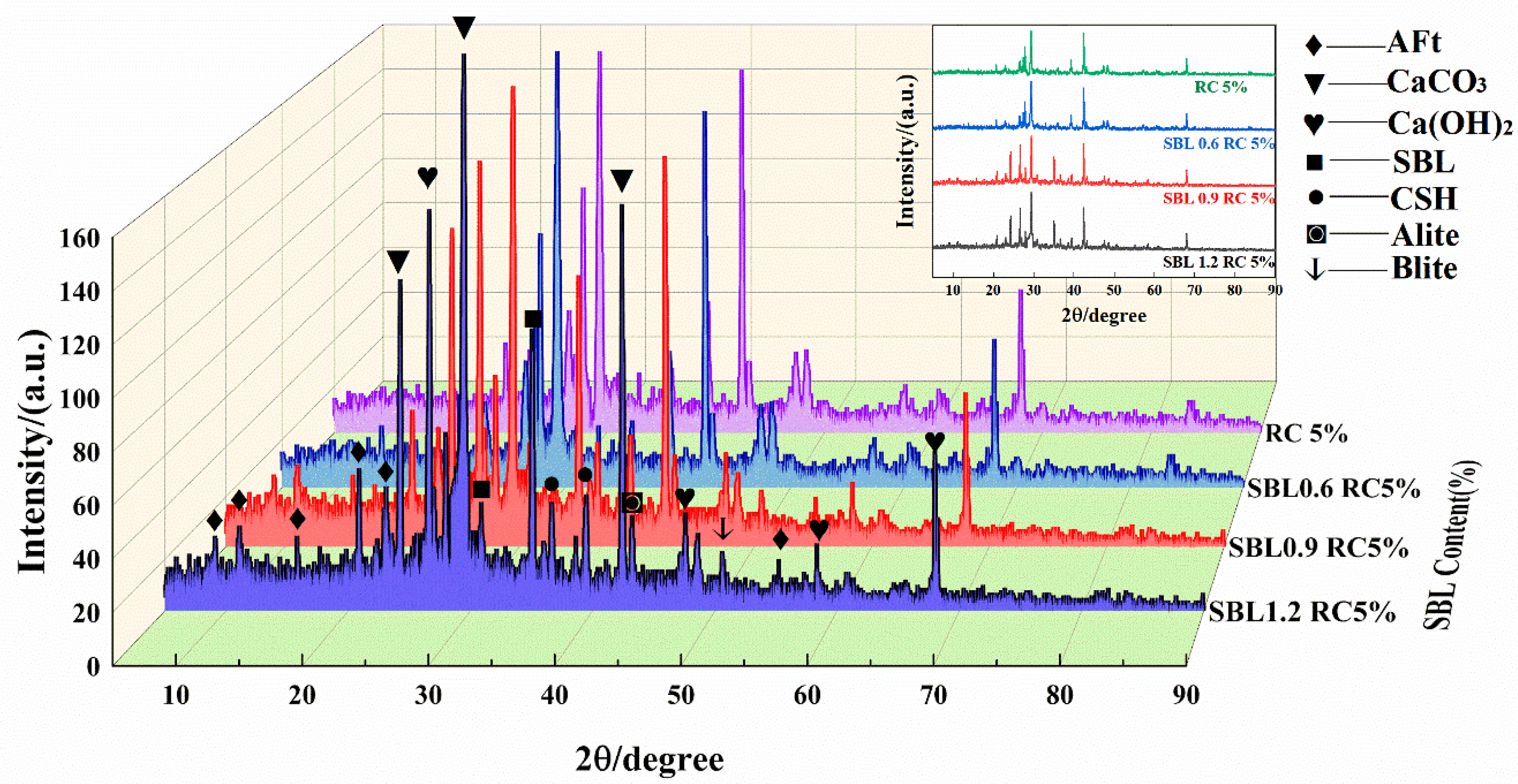 Buildings 15 03881 g008 Buildings 15 03881 g008