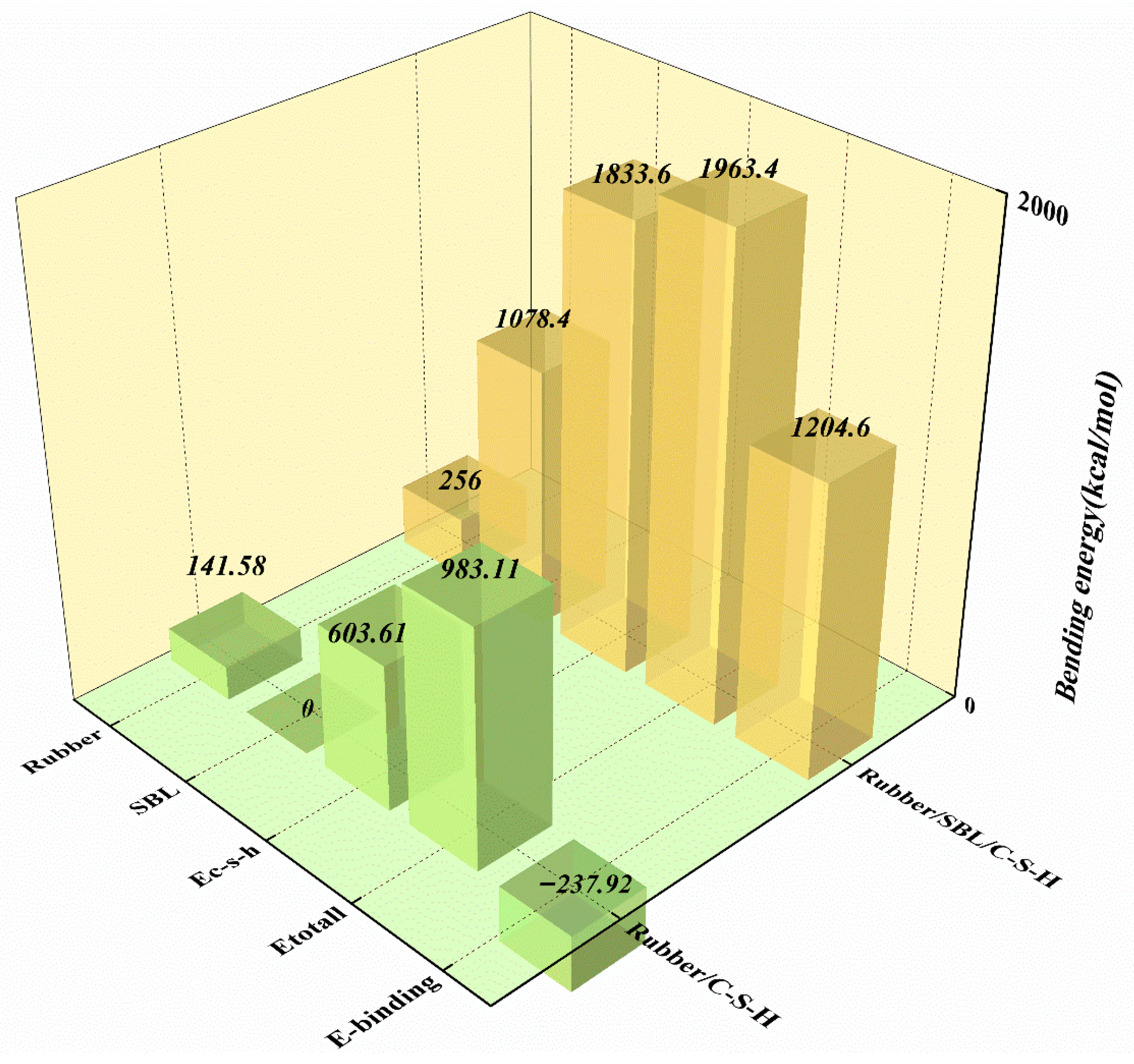 Buildings 15 03881 g010 Buildings 15 03881 g010