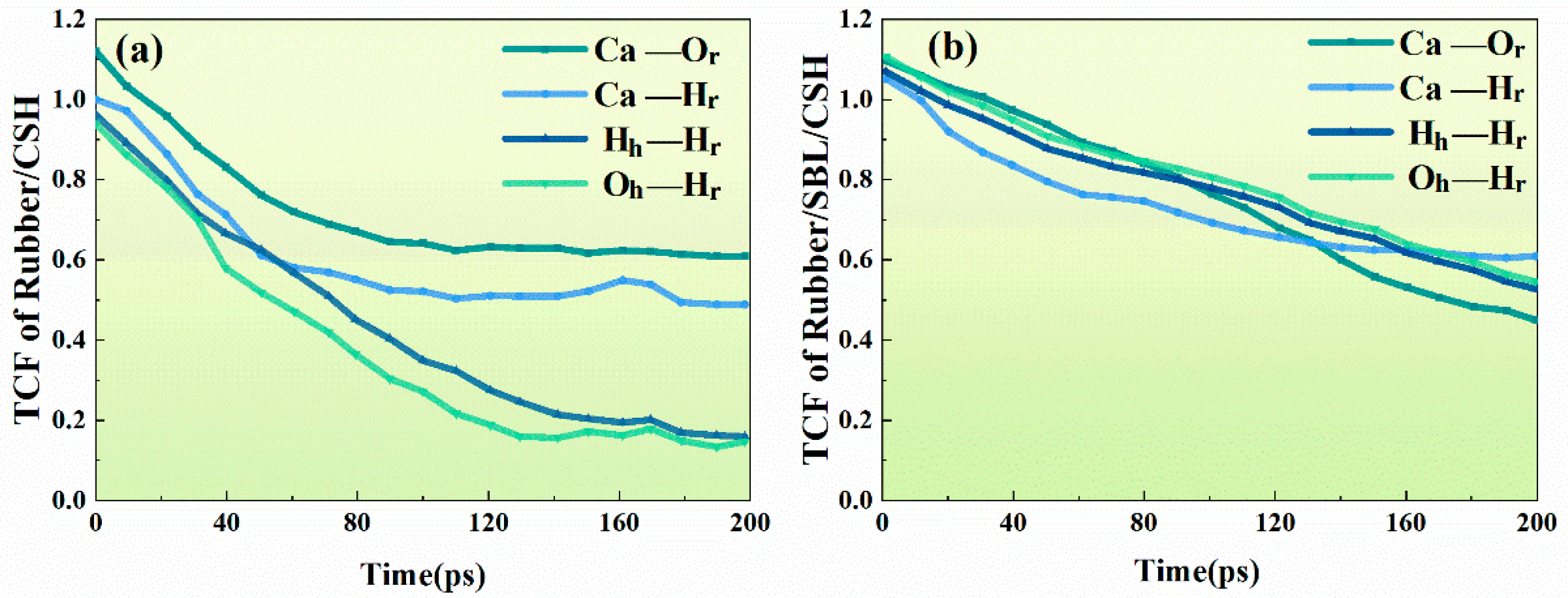 Buildings 15 03881 g013 Buildings 15 03881 g013