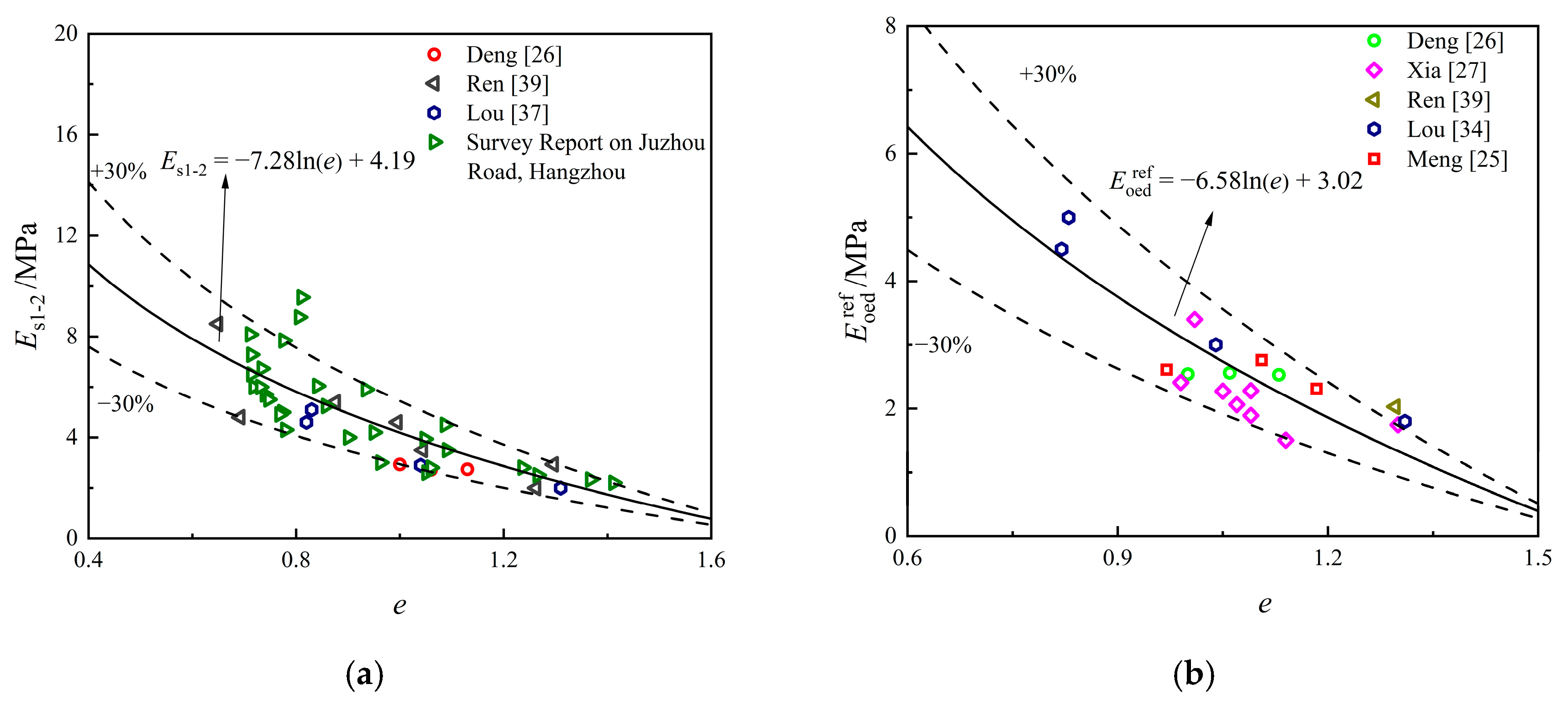 Buildings 15 03886 g003a Buildings 15 03886 g003a