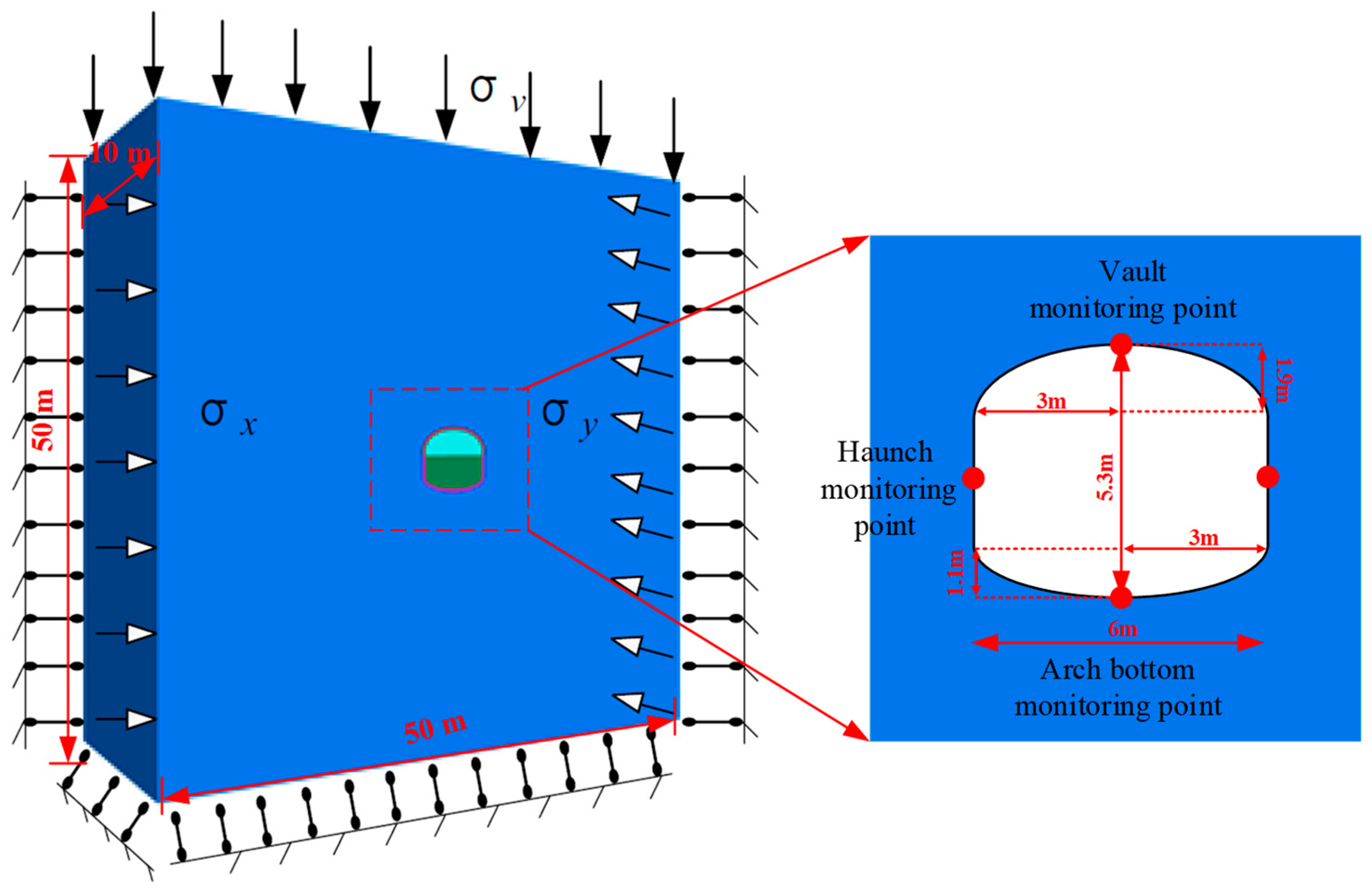 Buildings 15 03887 g003