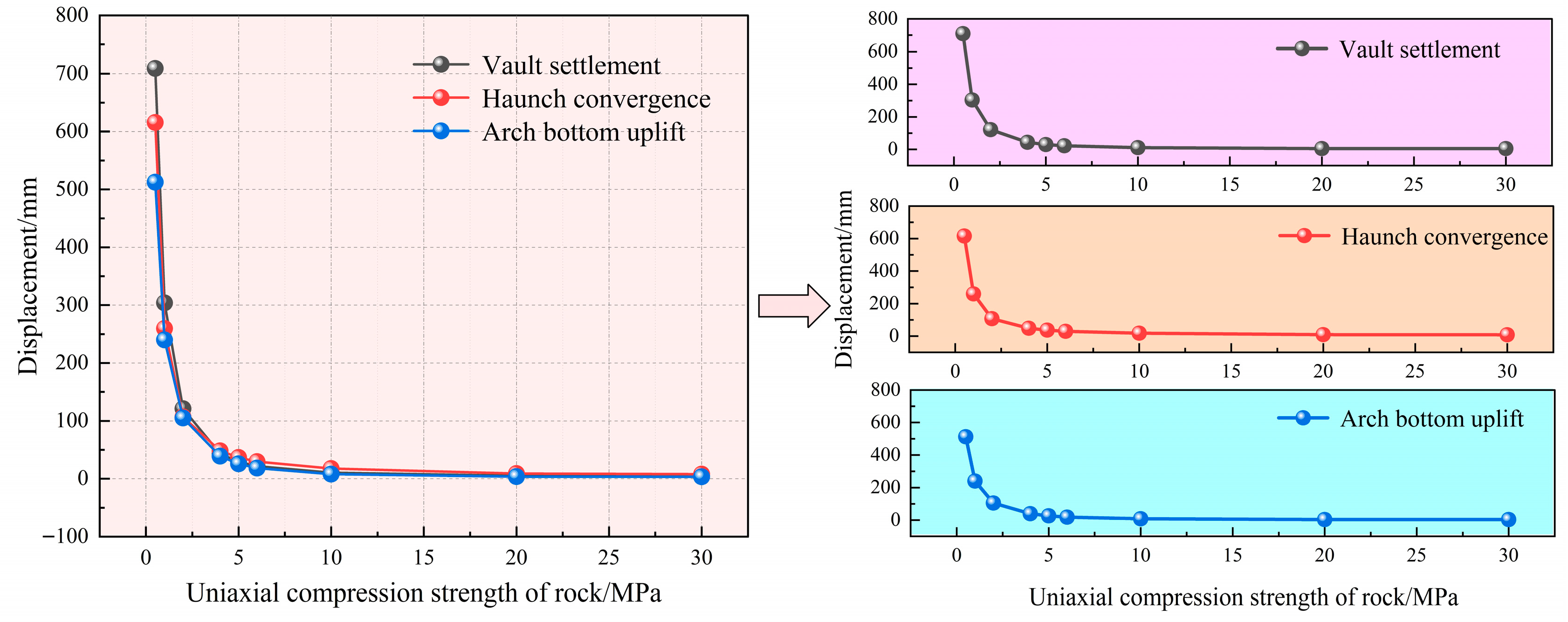 Buildings 15 03887 g005
