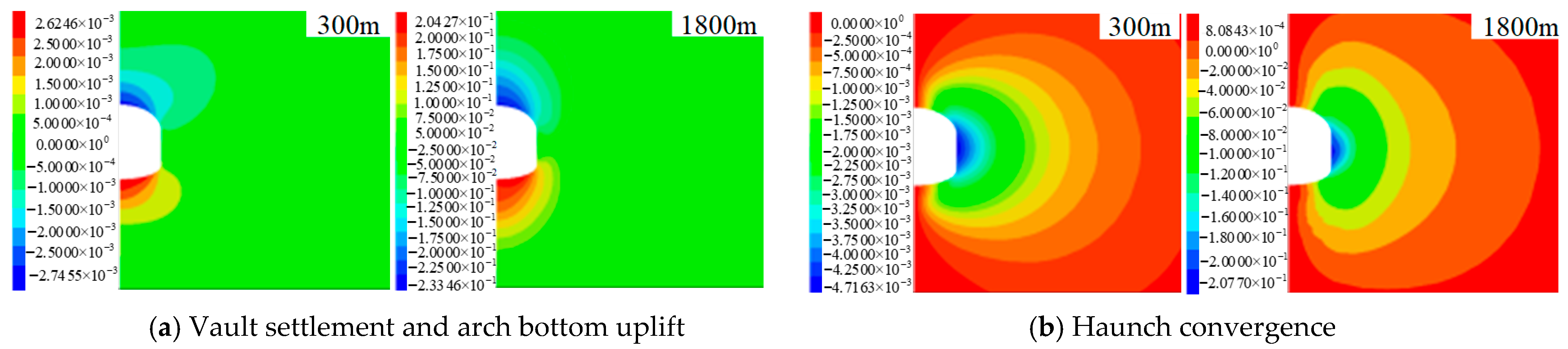 Buildings 15 03887 g008