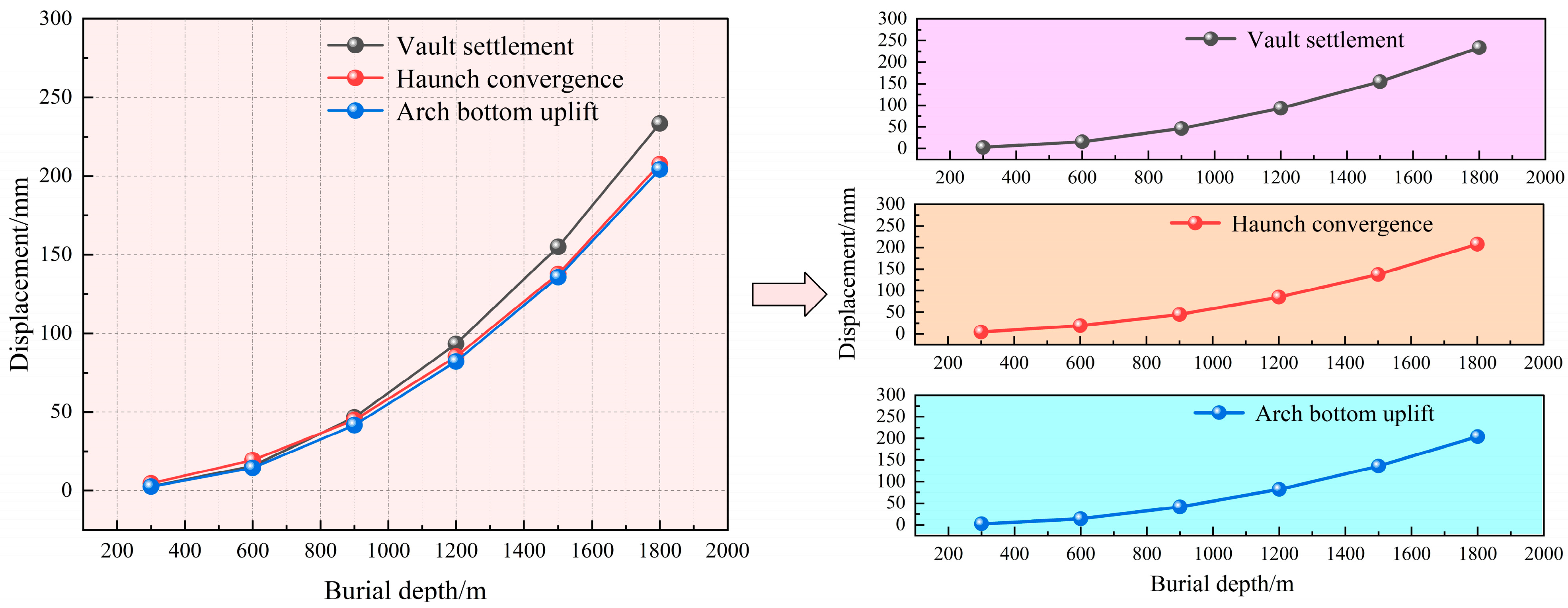 Buildings 15 03887 g009