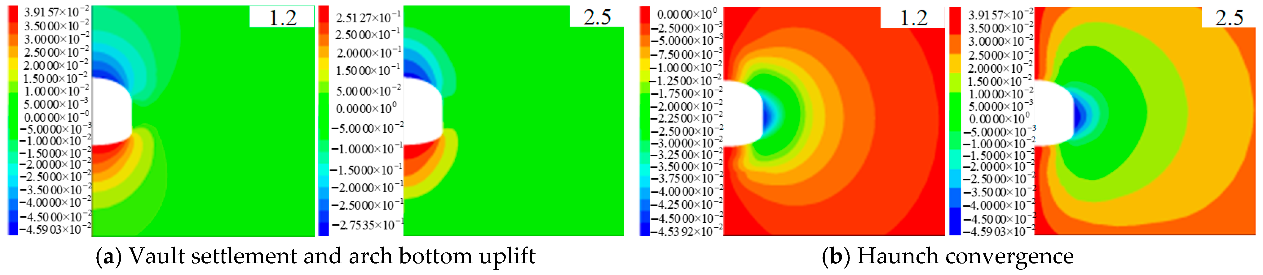 Buildings 15 03887 g010