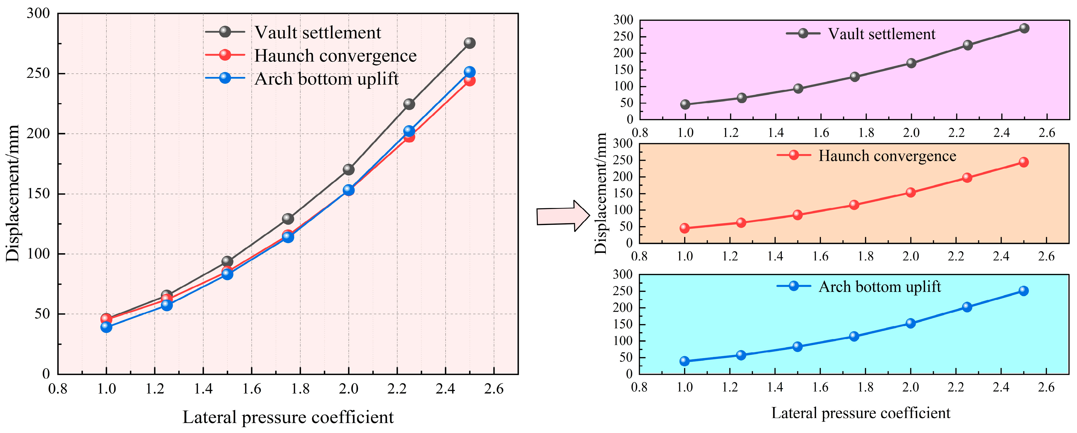Buildings 15 03887 g011