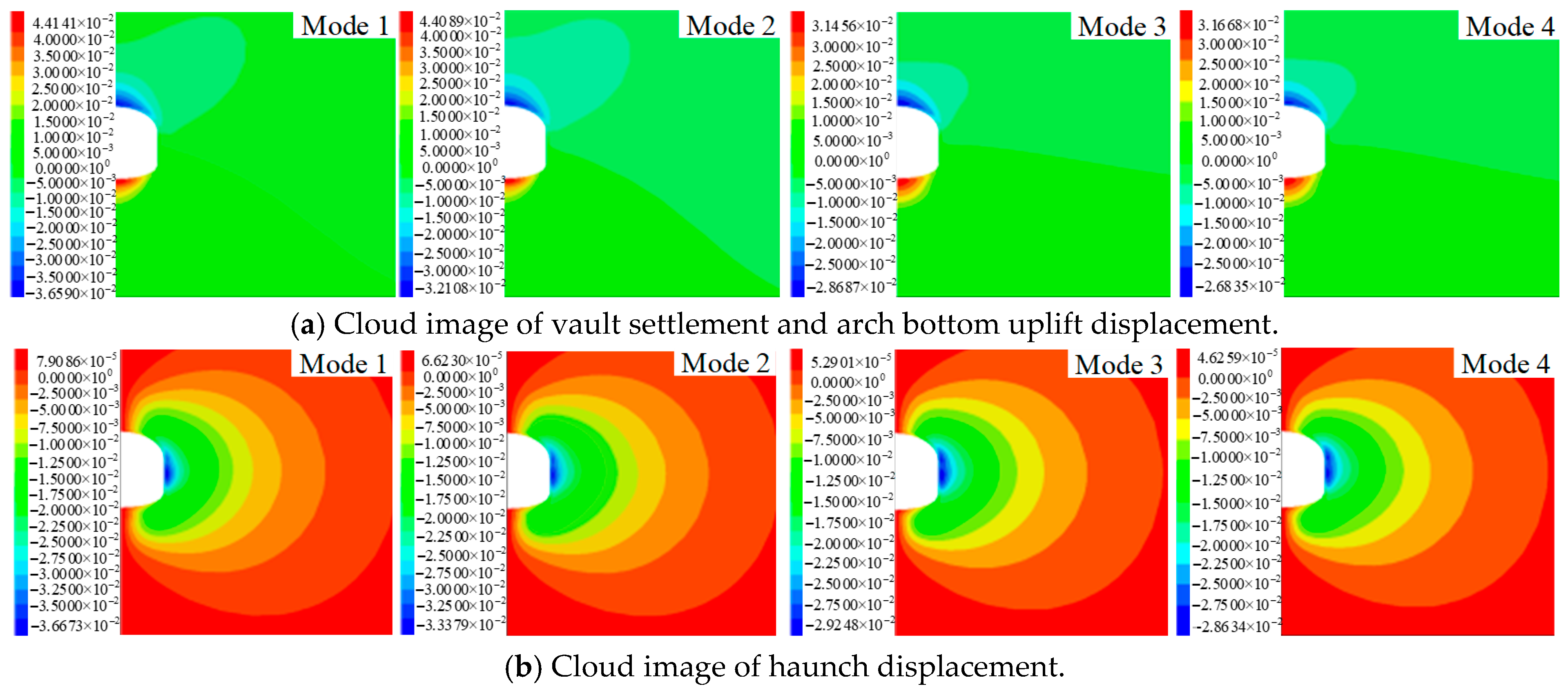 Buildings 15 03887 g014
