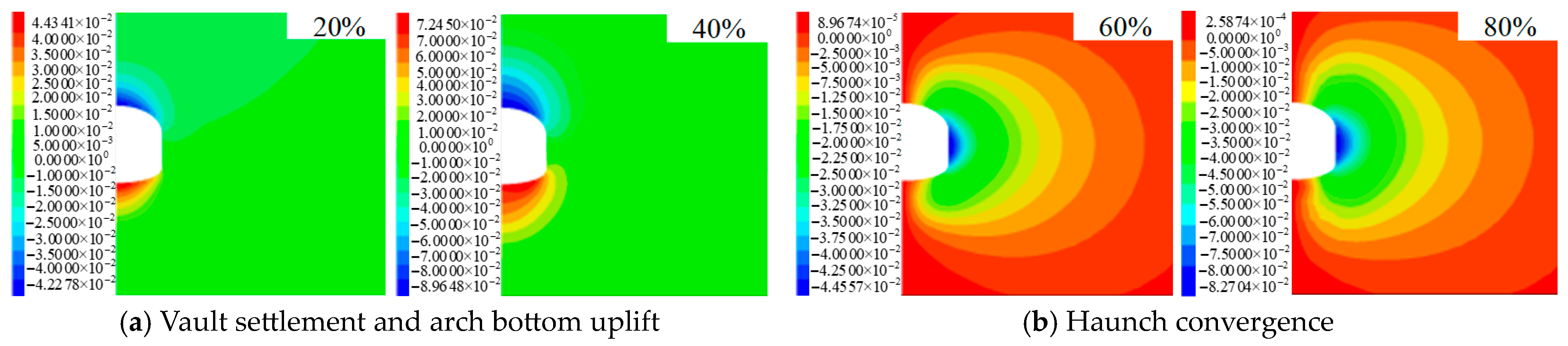 Buildings 15 03887 g016