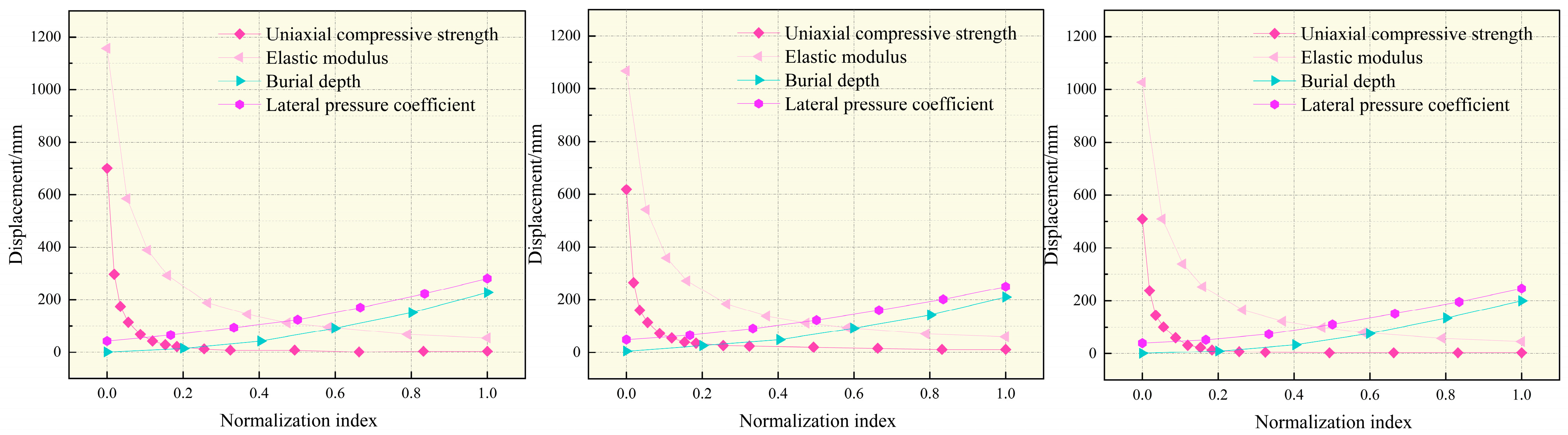 Buildings 15 03887 g019