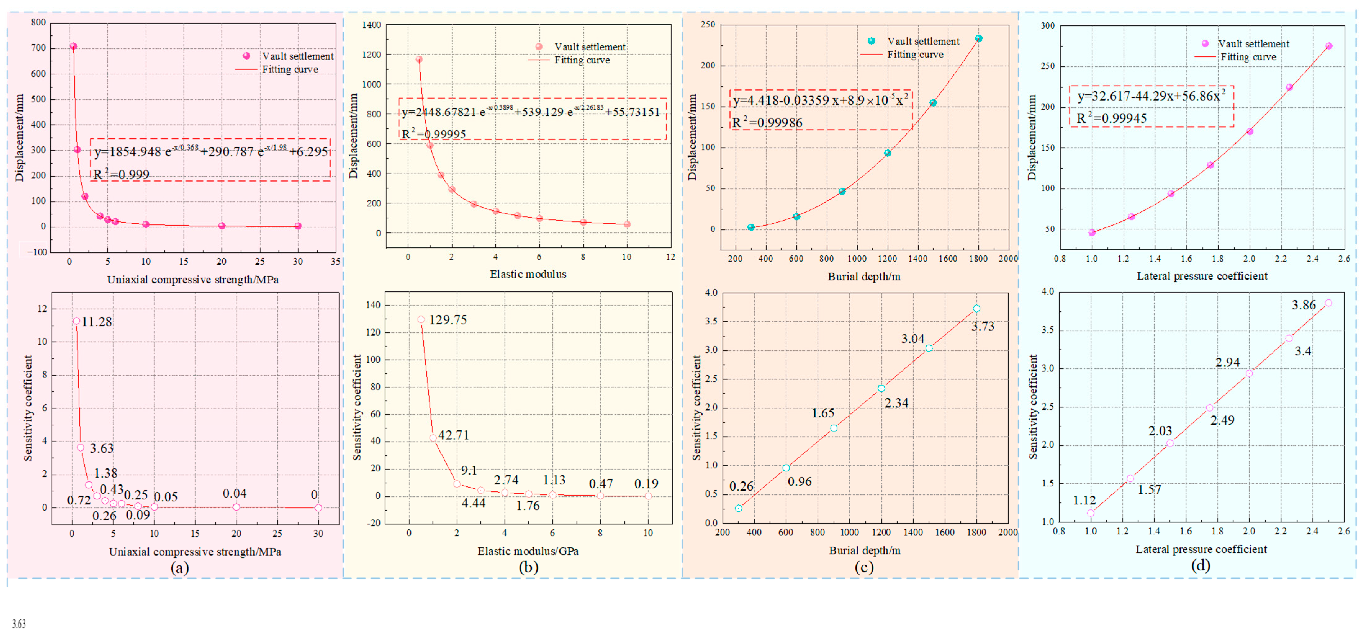 Buildings 15 03887 g020