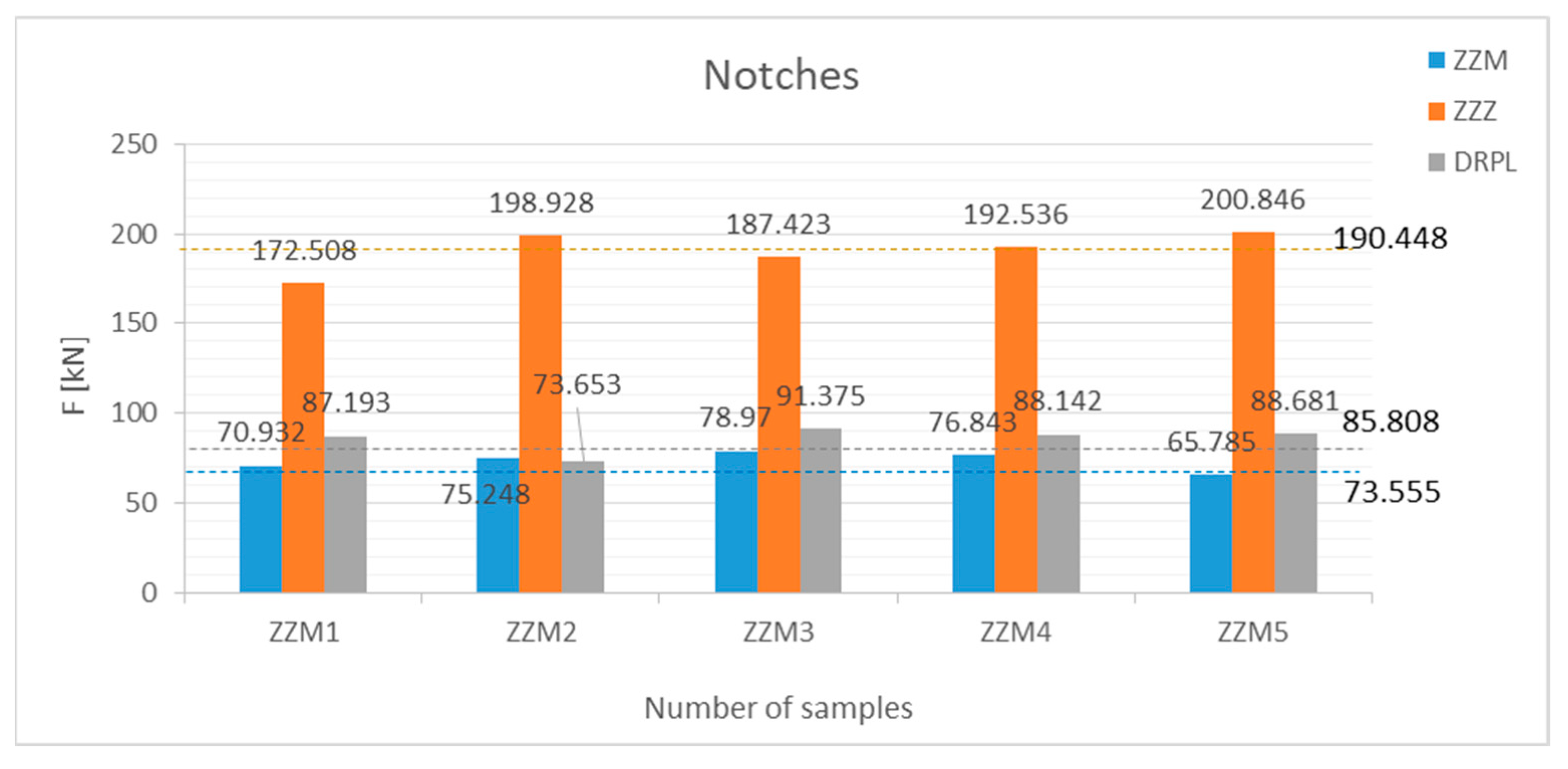 Buildings 15 03889 g012 Buildings 15 03889 g012