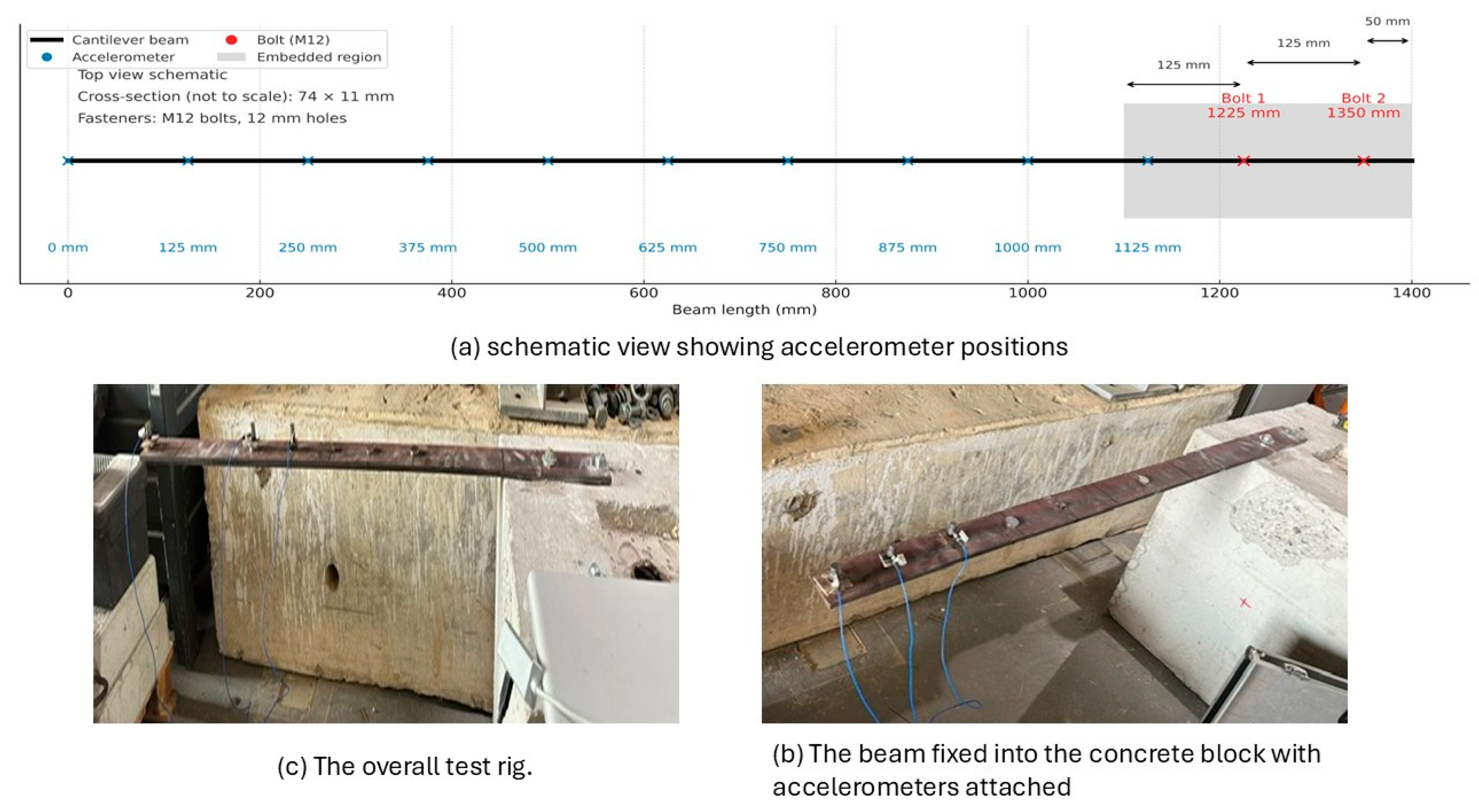 Buildings 15 03890 g001