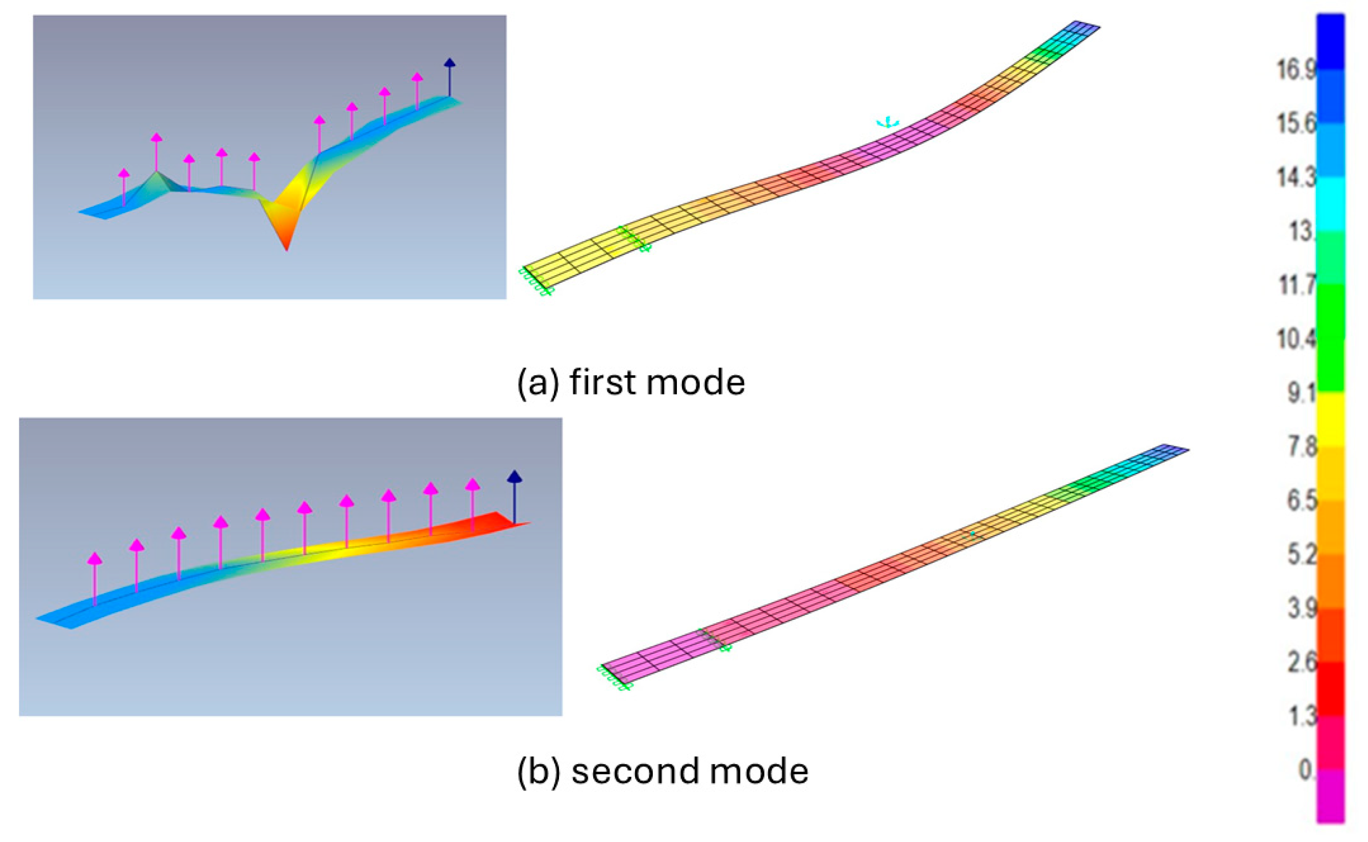 Buildings 15 03890 g004