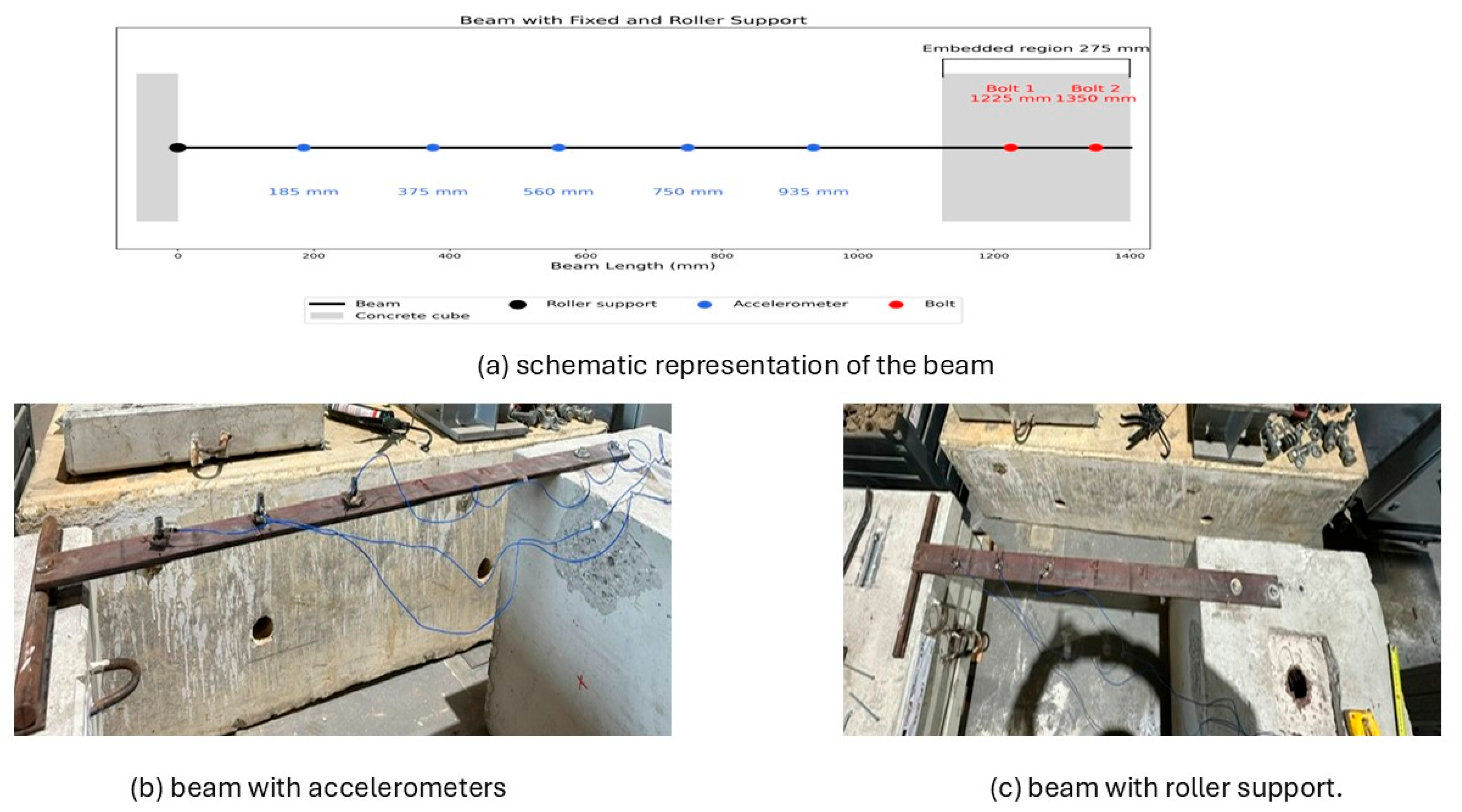 Buildings 15 03890 g007