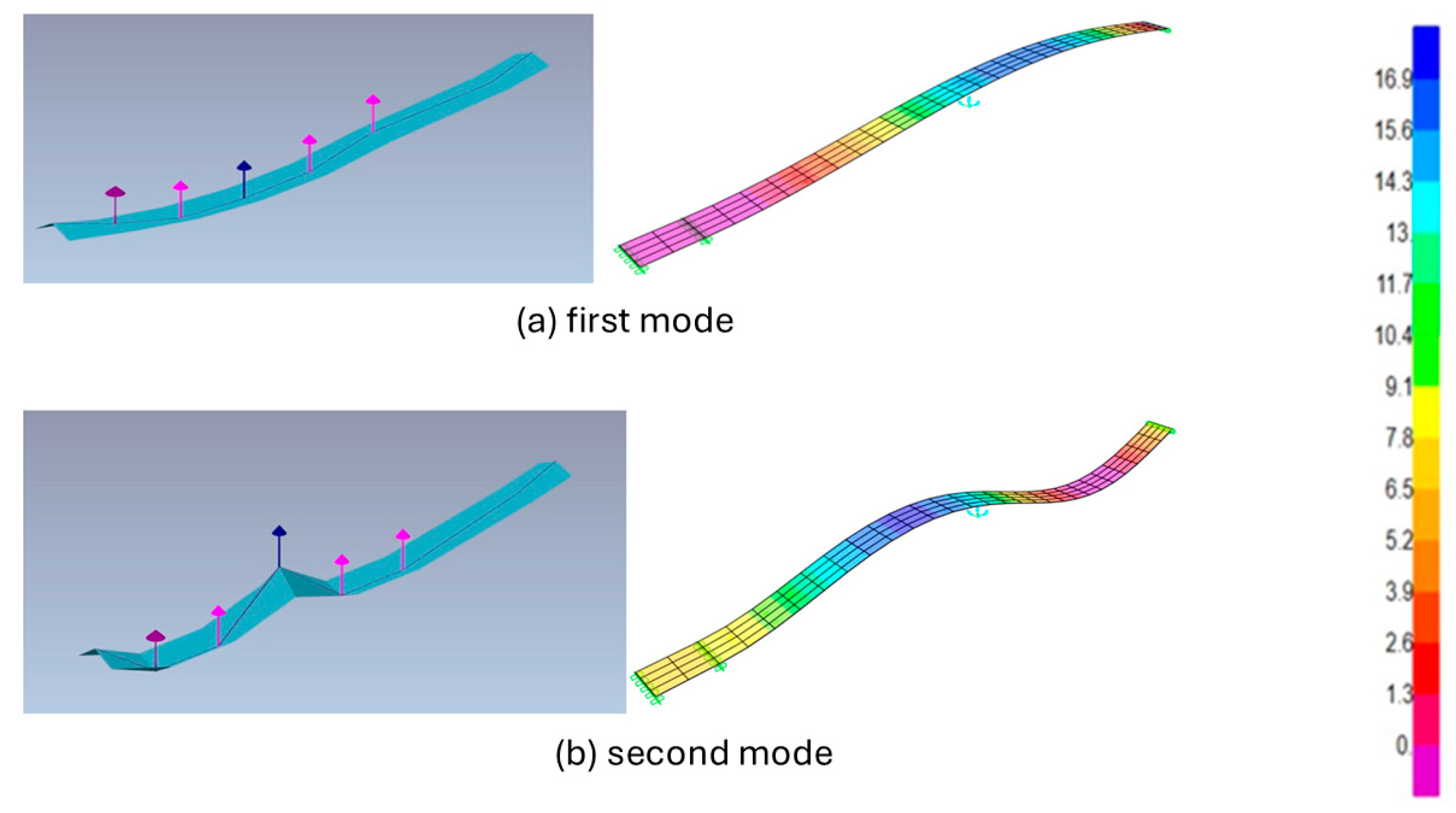 Buildings 15 03890 g009