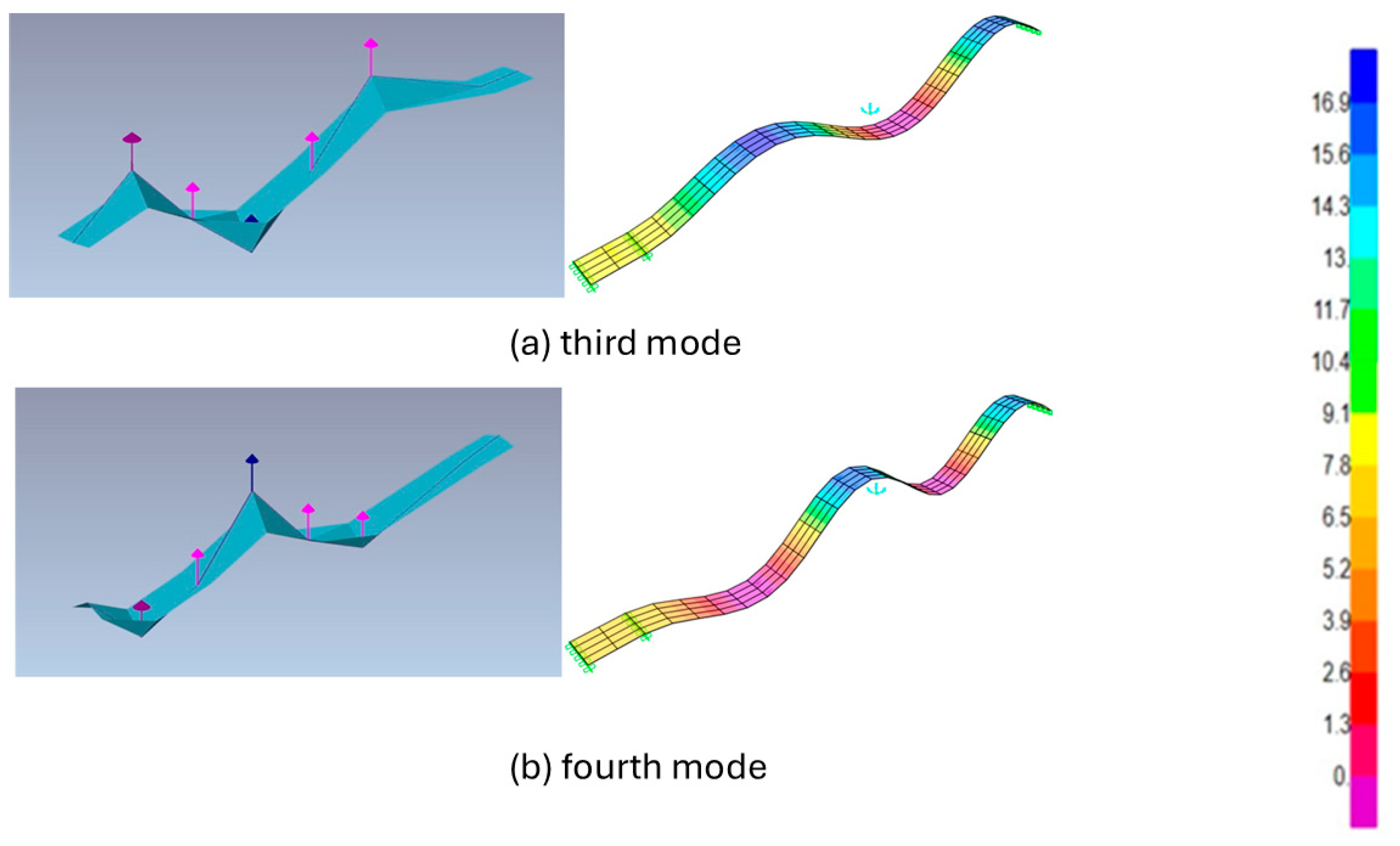 Buildings 15 03890 g010