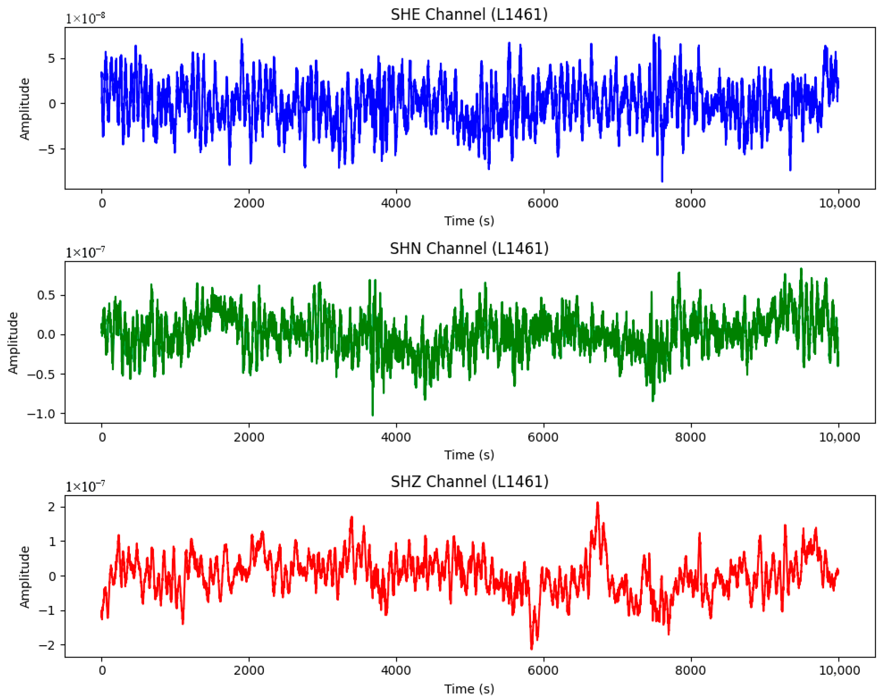 Buildings 15 03892 g005
