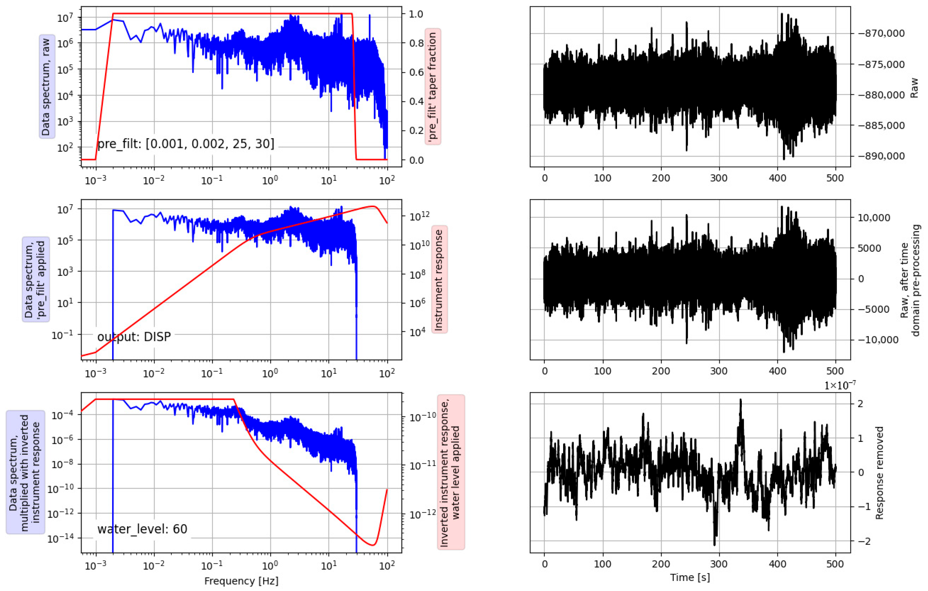 Buildings 15 03892 g006