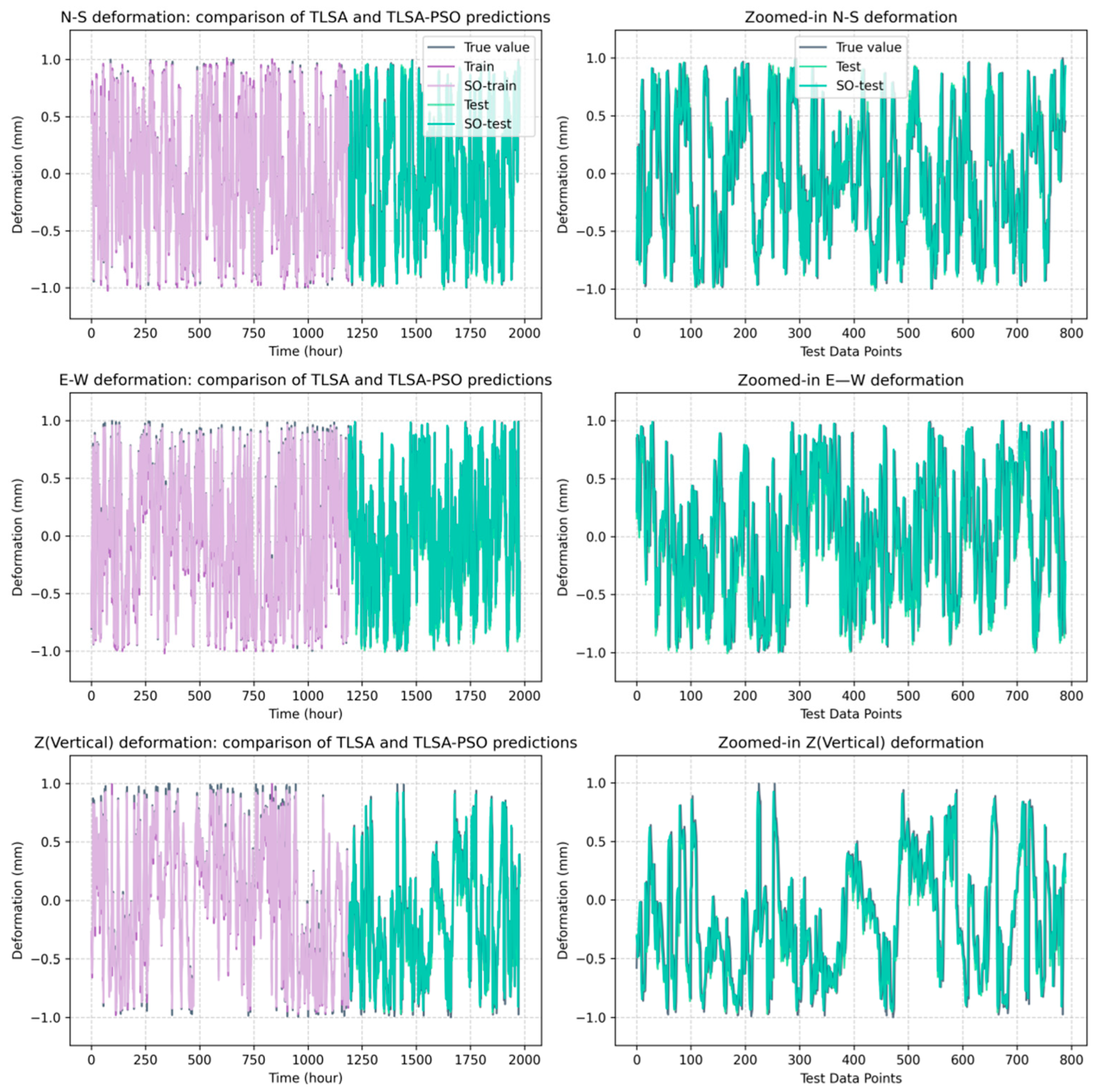 Buildings 15 03892 g007