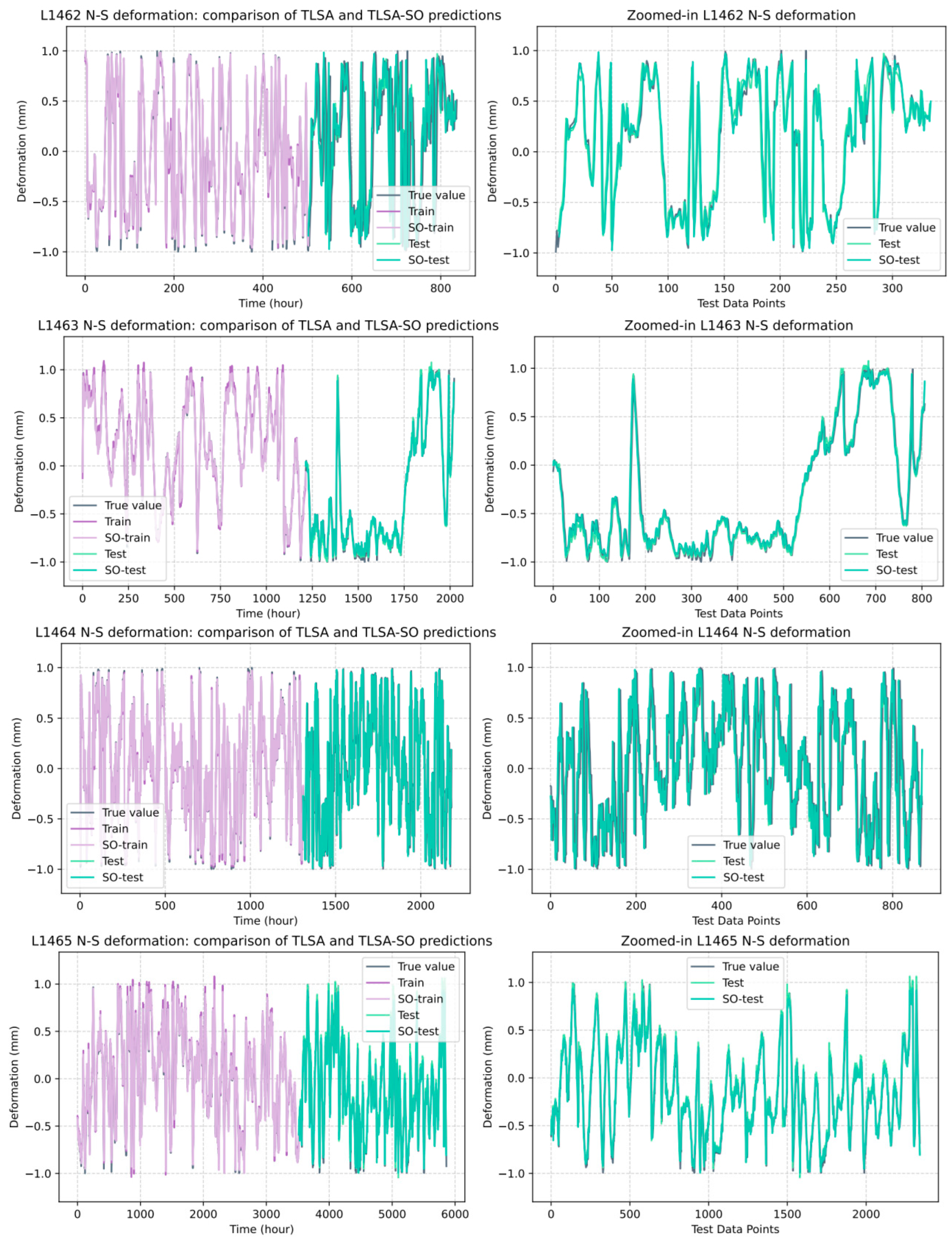 Buildings 15 03892 g009