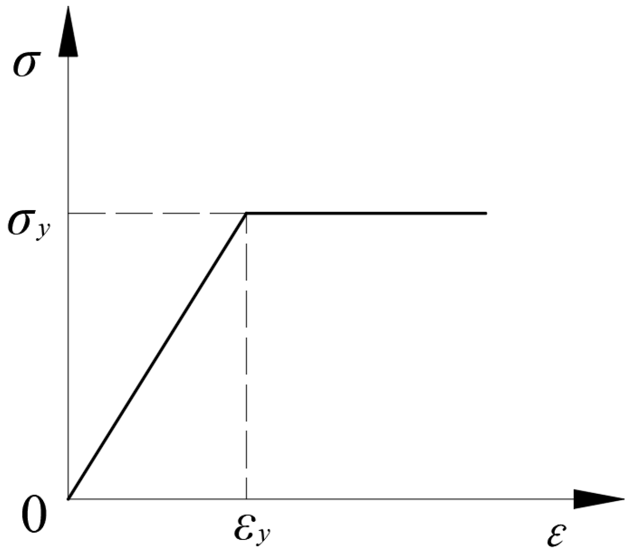 Buildings 15 03893 g002