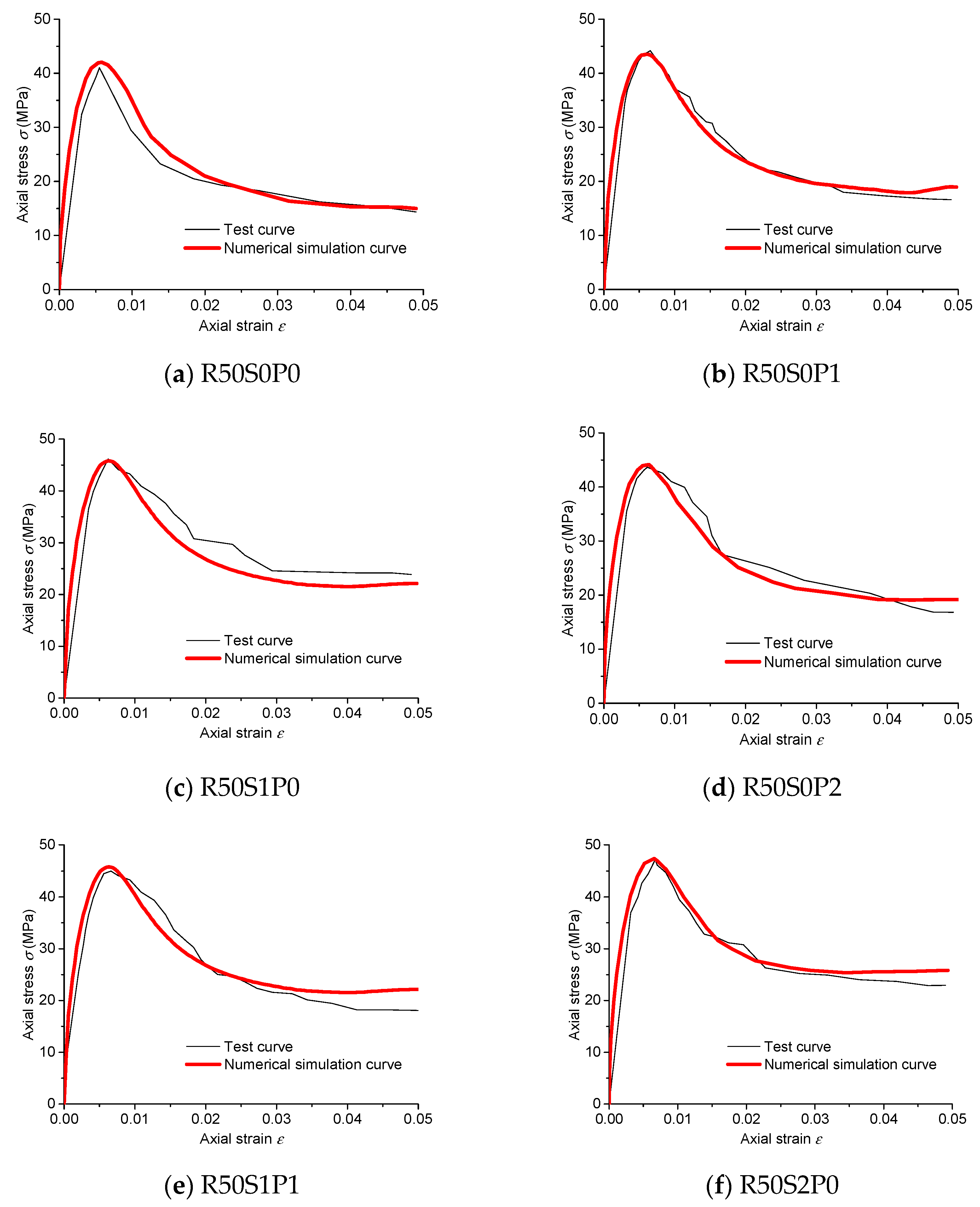 Buildings 15 03893 g010