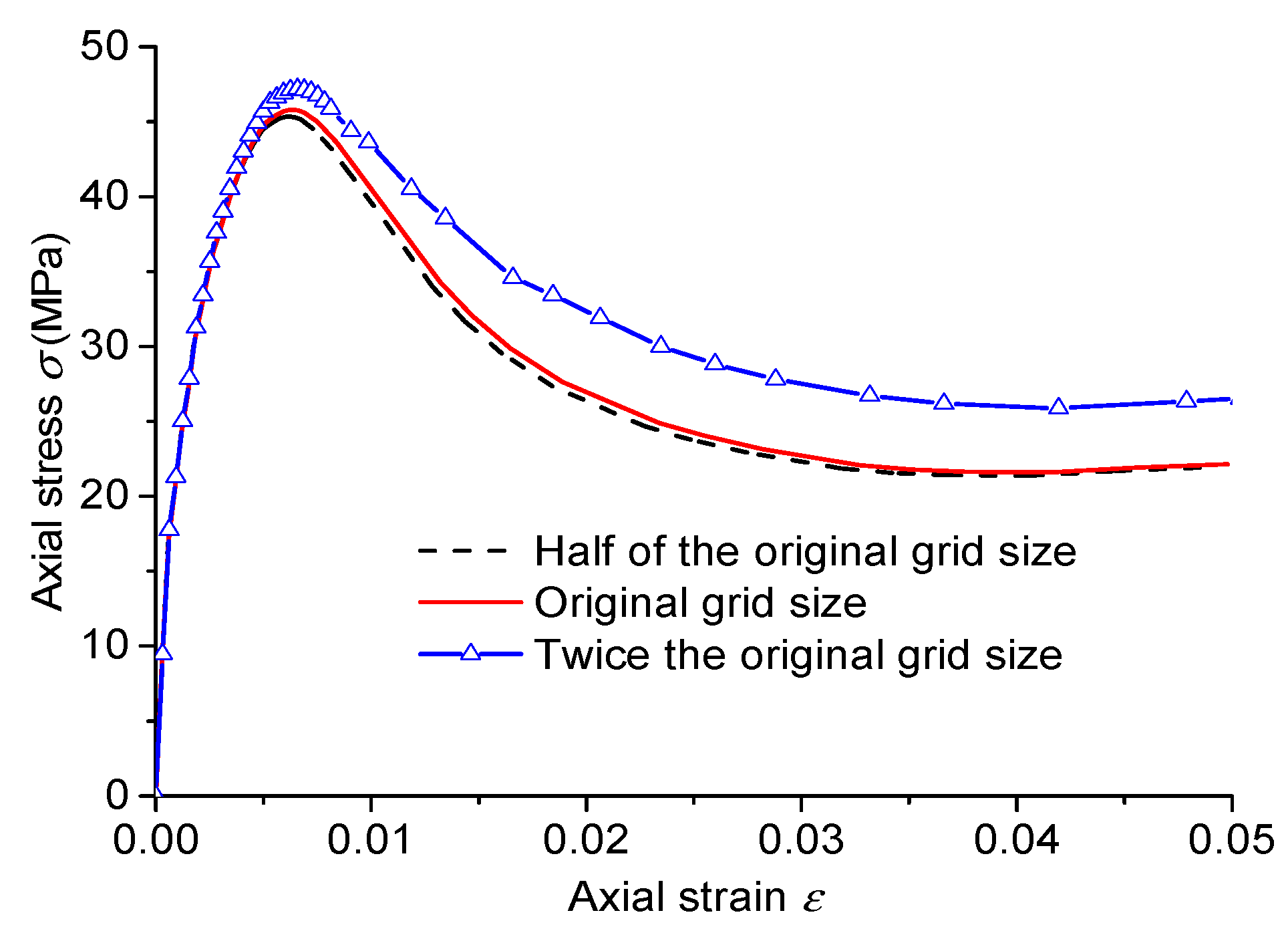 Buildings 15 03893 g012