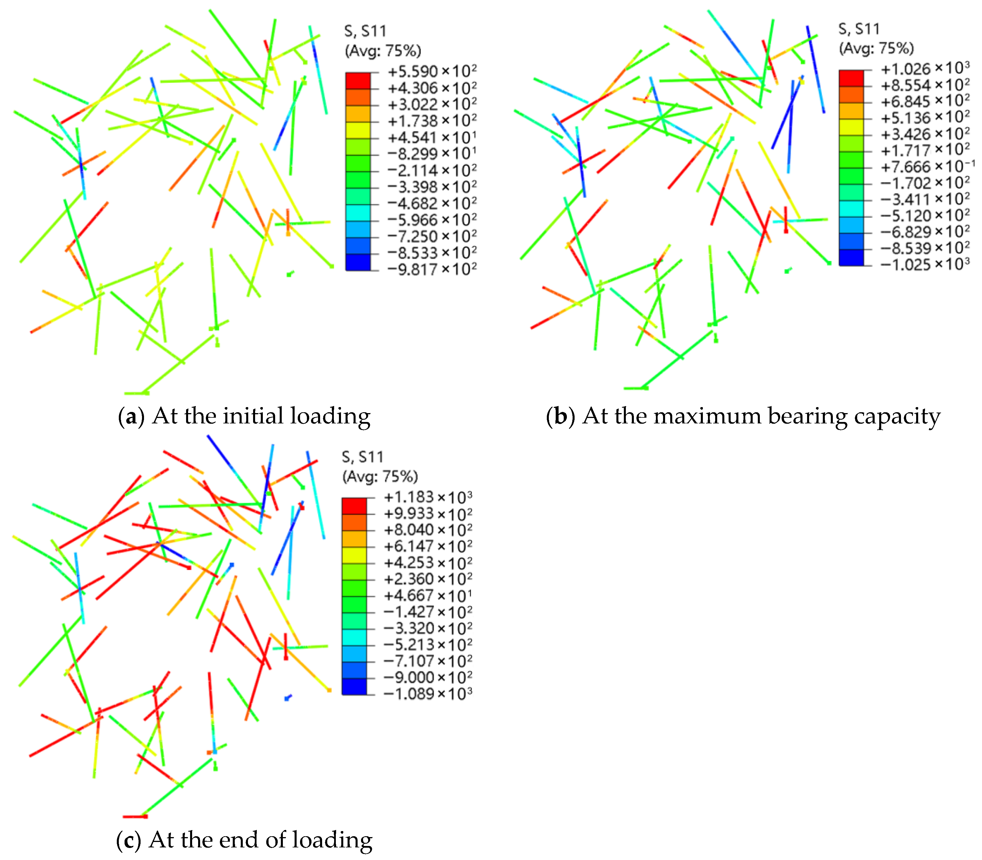 Buildings 15 03893 g022