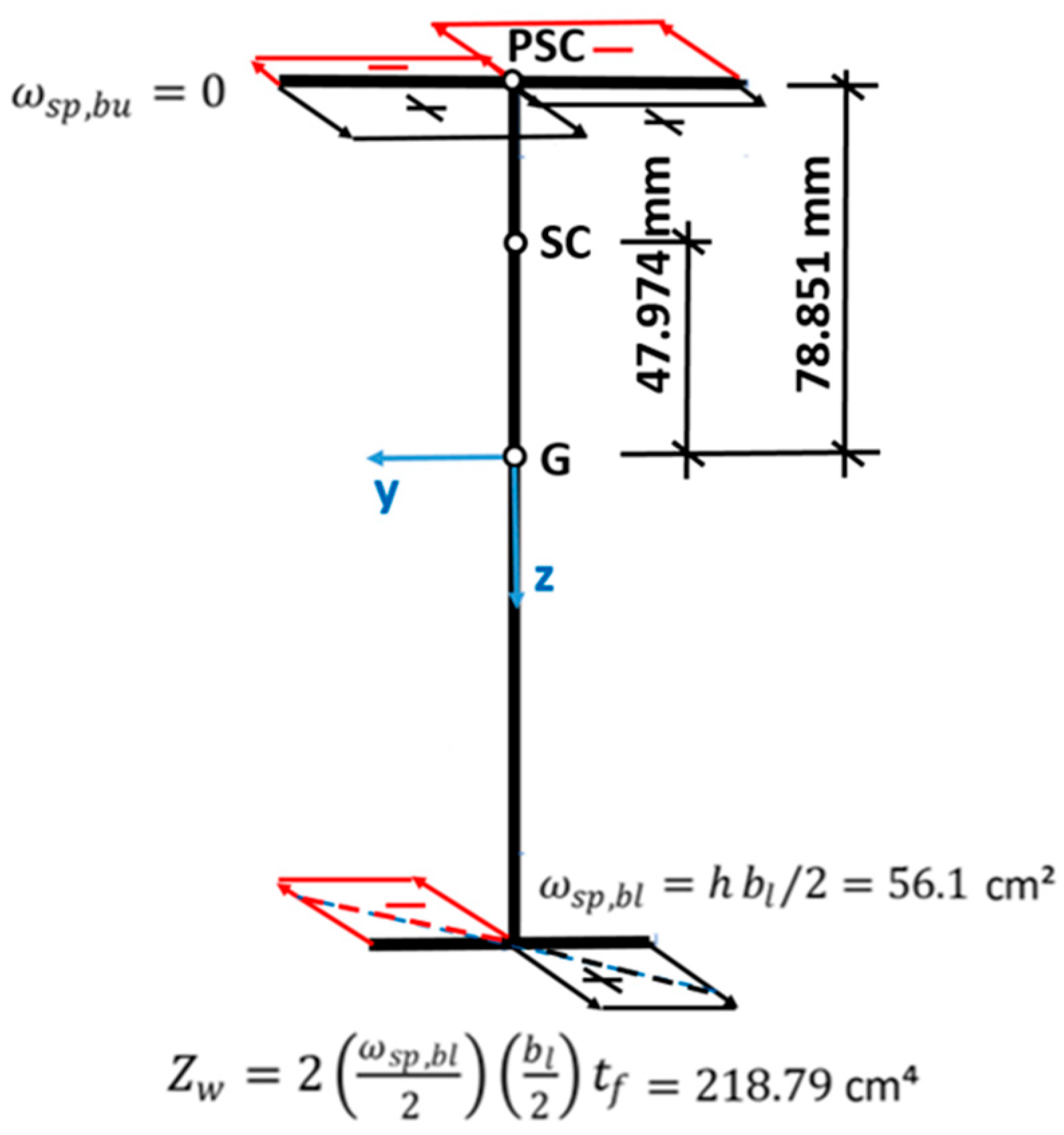 Buildings 15 03894 g004 Buildings 15 03894 g004
