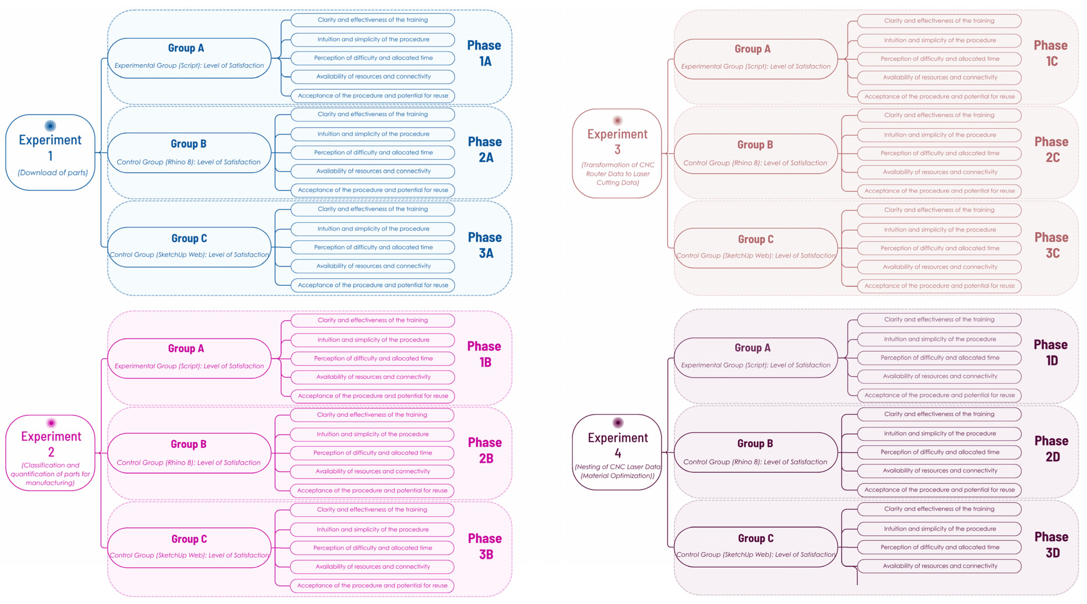 Buildings 15 03895 g002