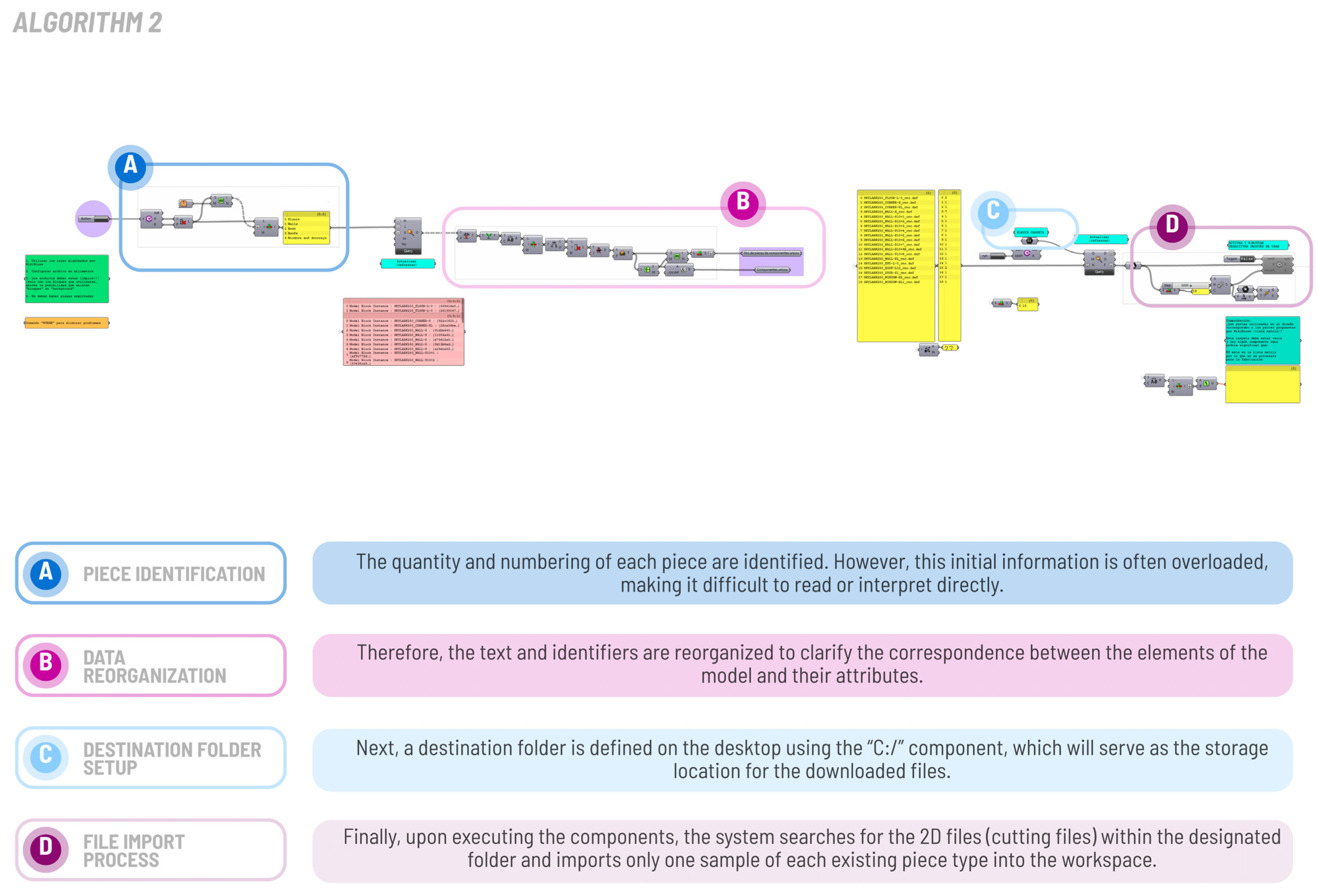 Buildings 15 03895 g005