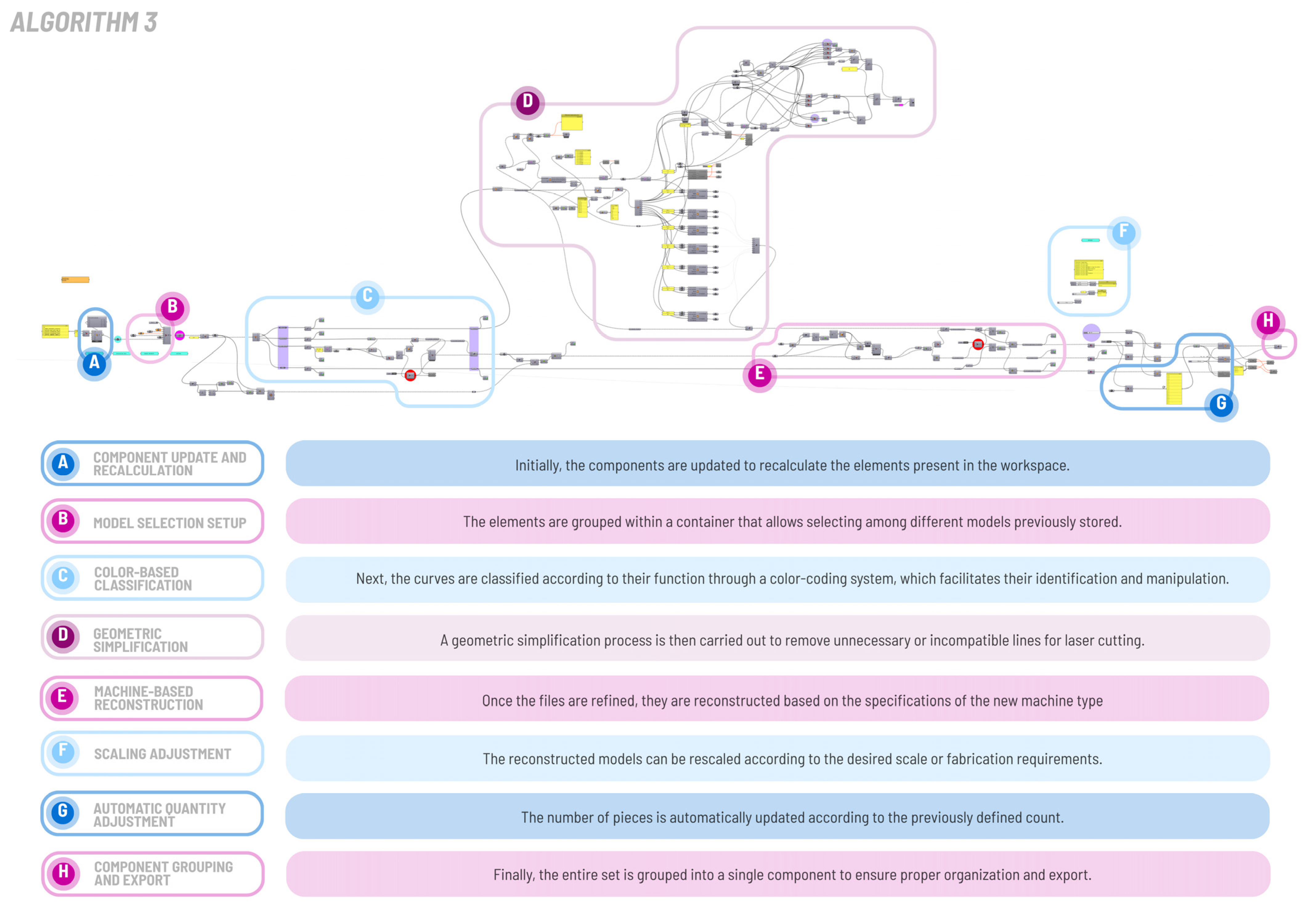 Buildings 15 03895 g007