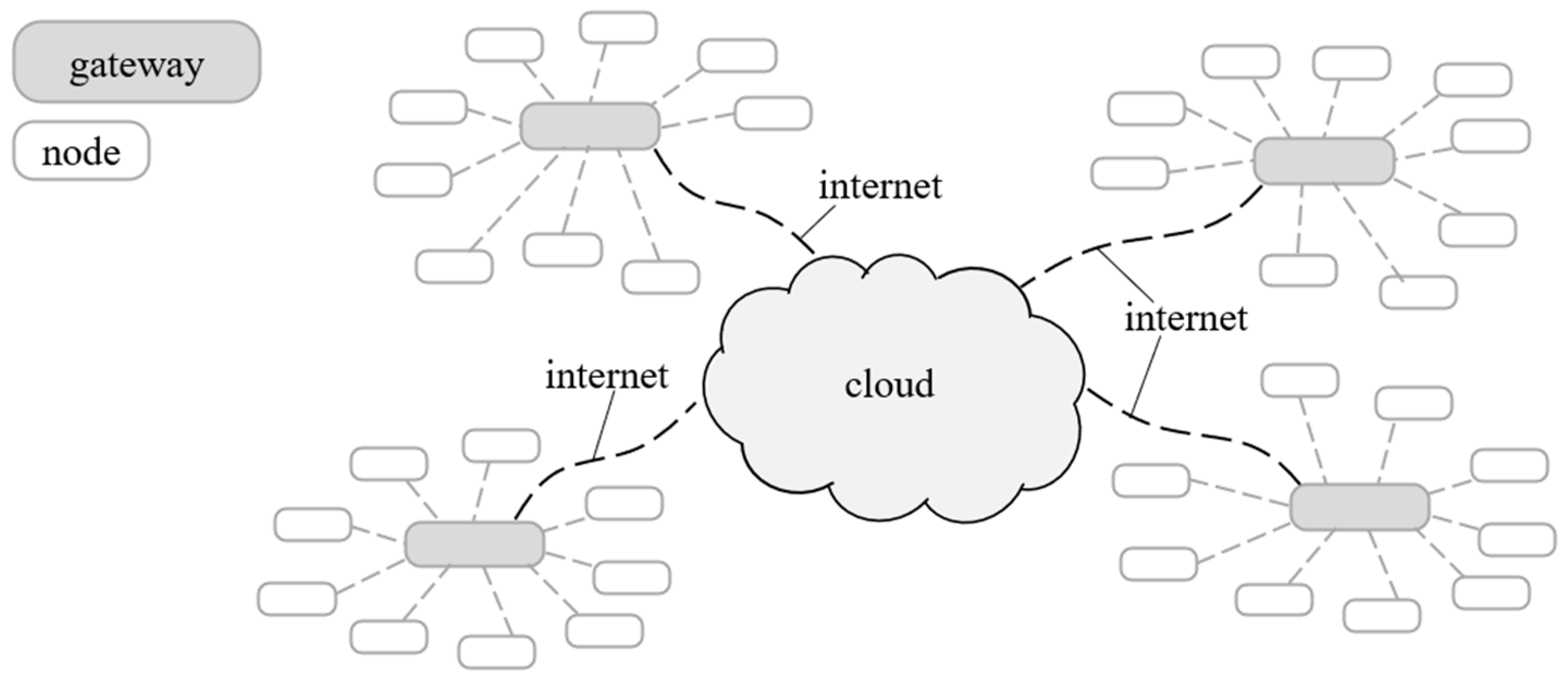 Buildings 15 03896 g001