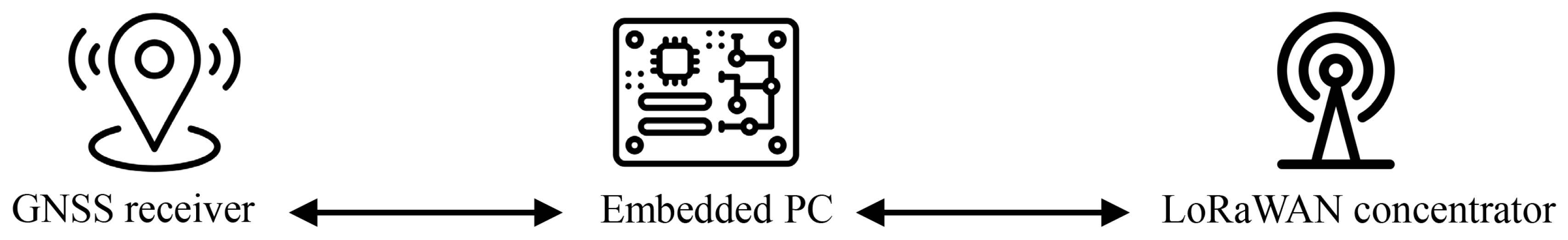 Buildings 15 03896 g003