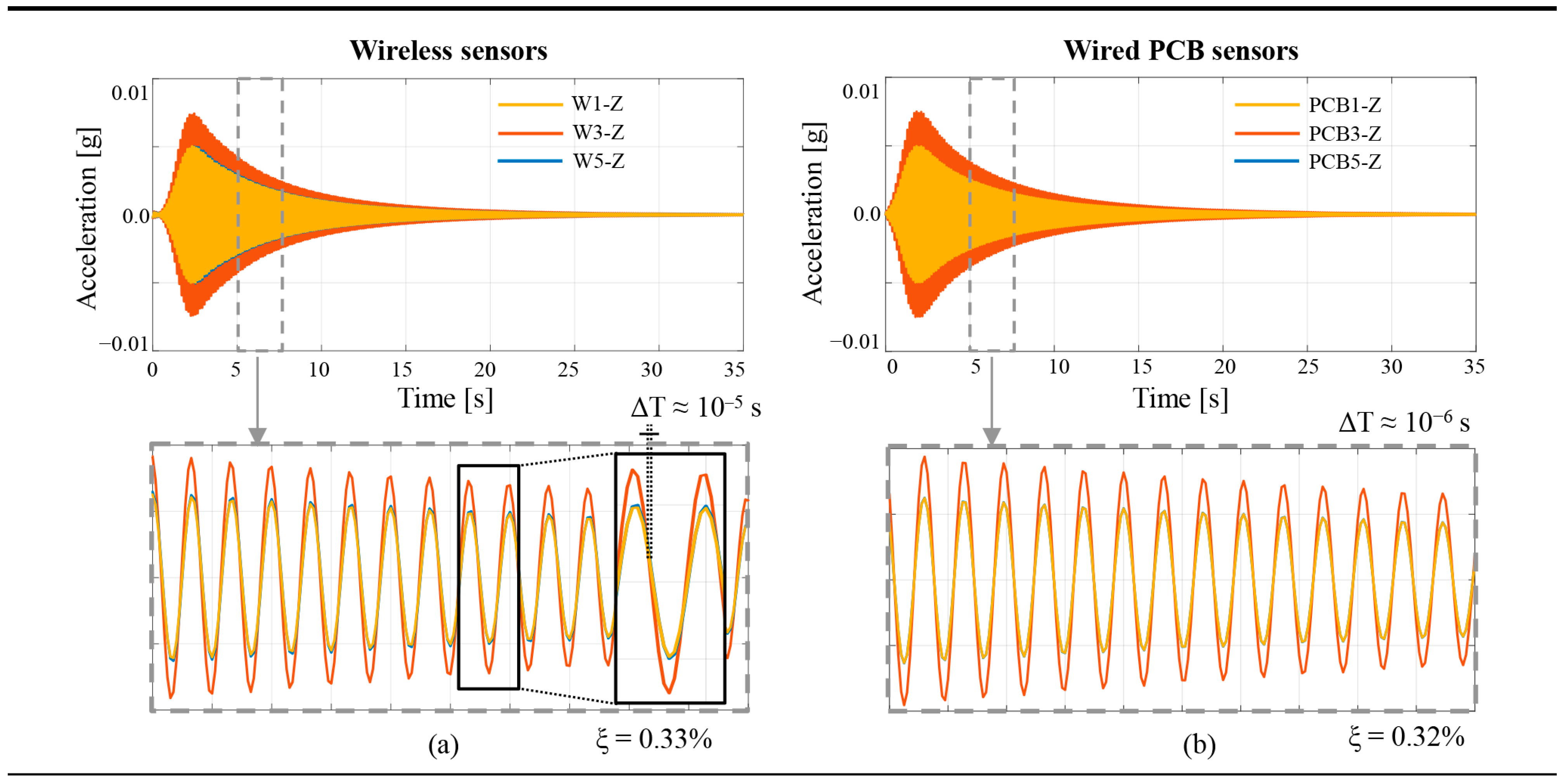 Buildings 15 03896 g006