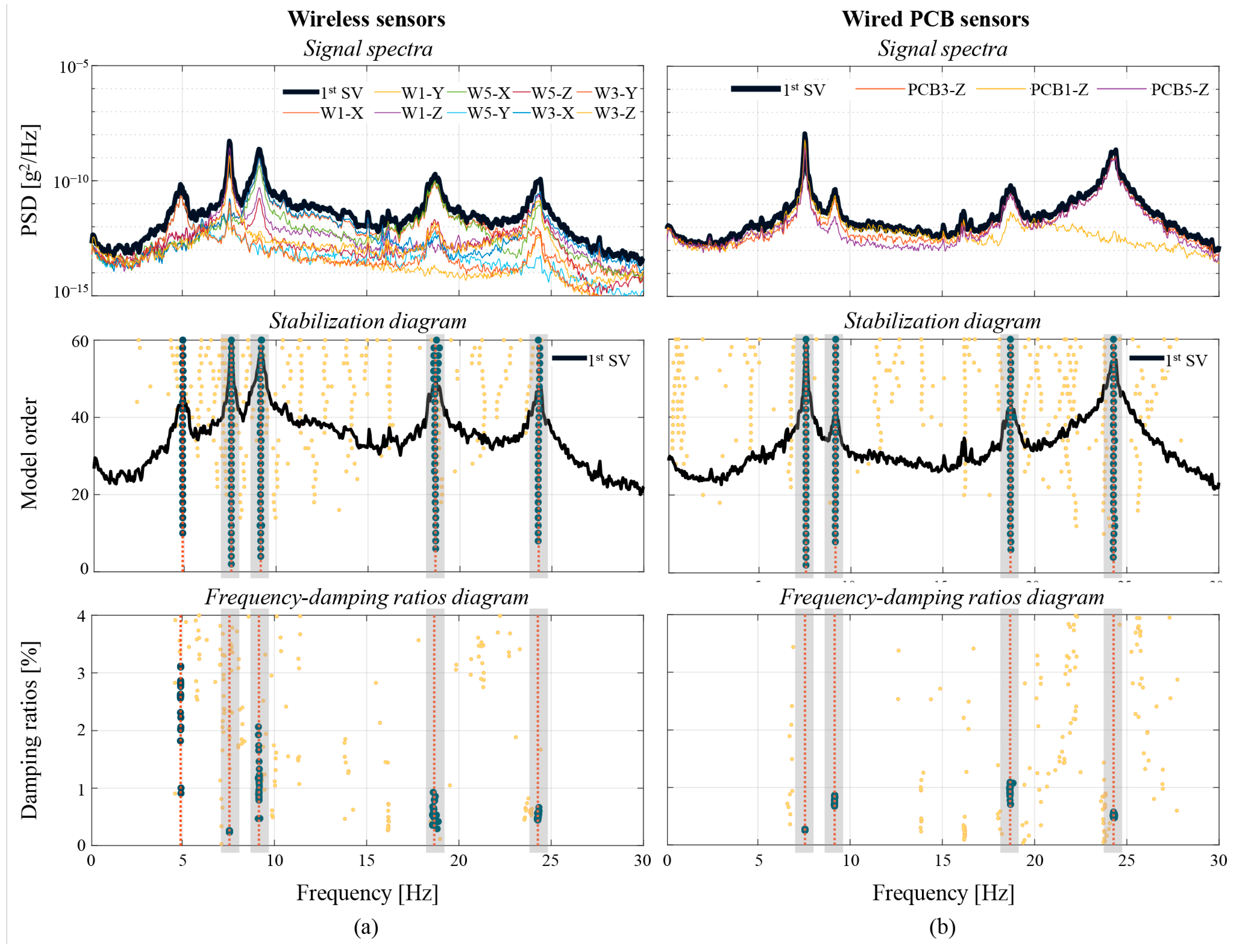 Buildings 15 03896 g007