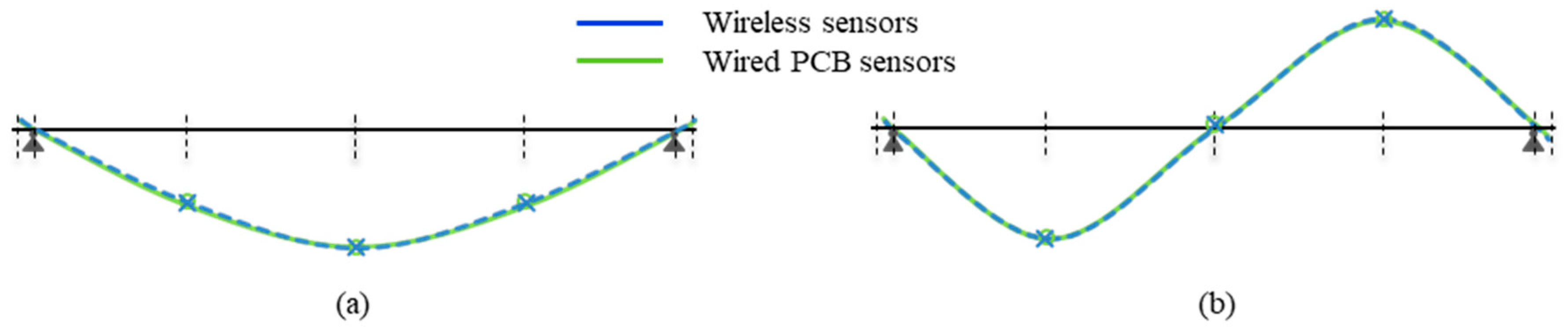 Buildings 15 03896 g008