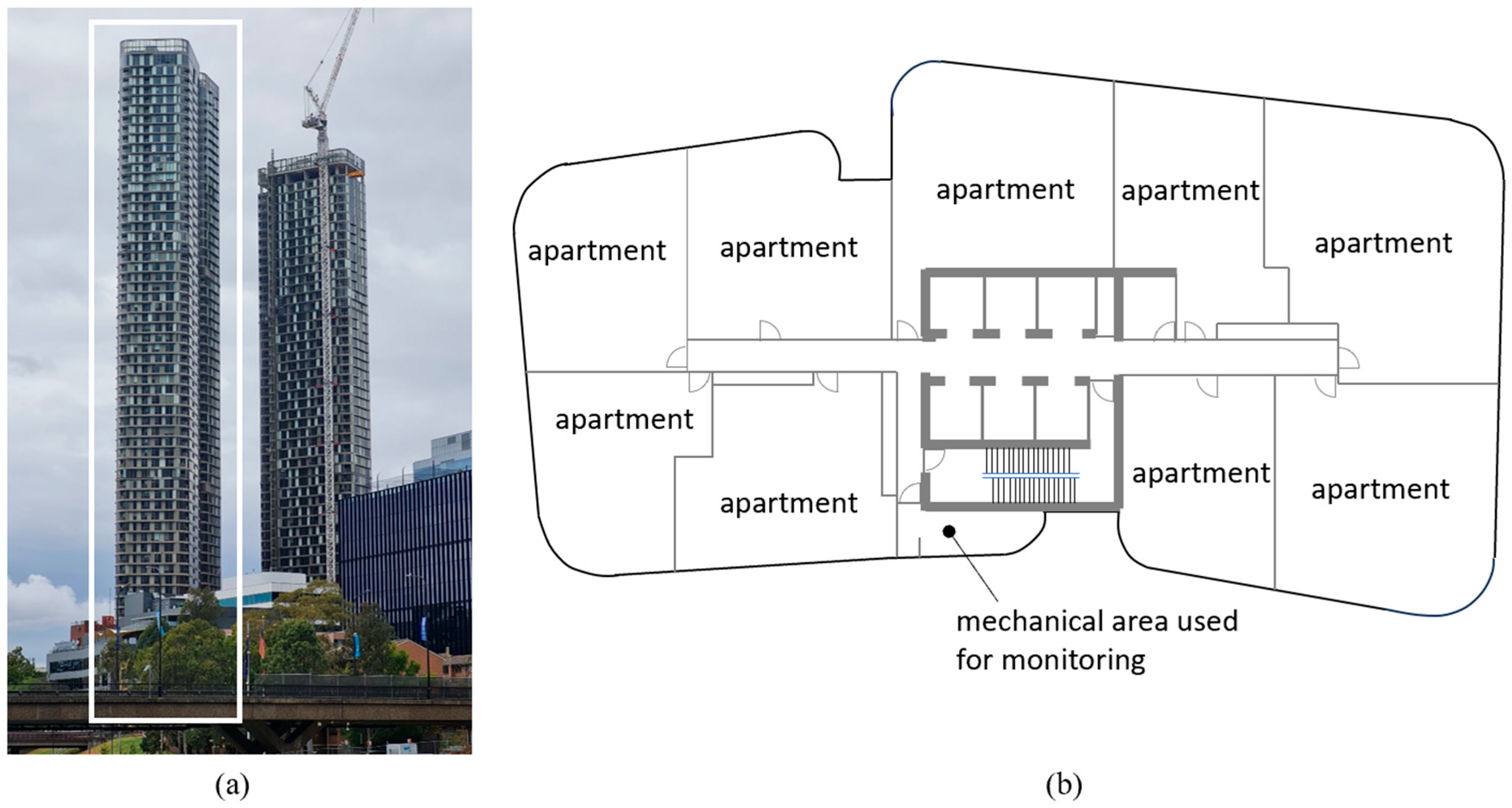 Buildings 15 03896 g009
