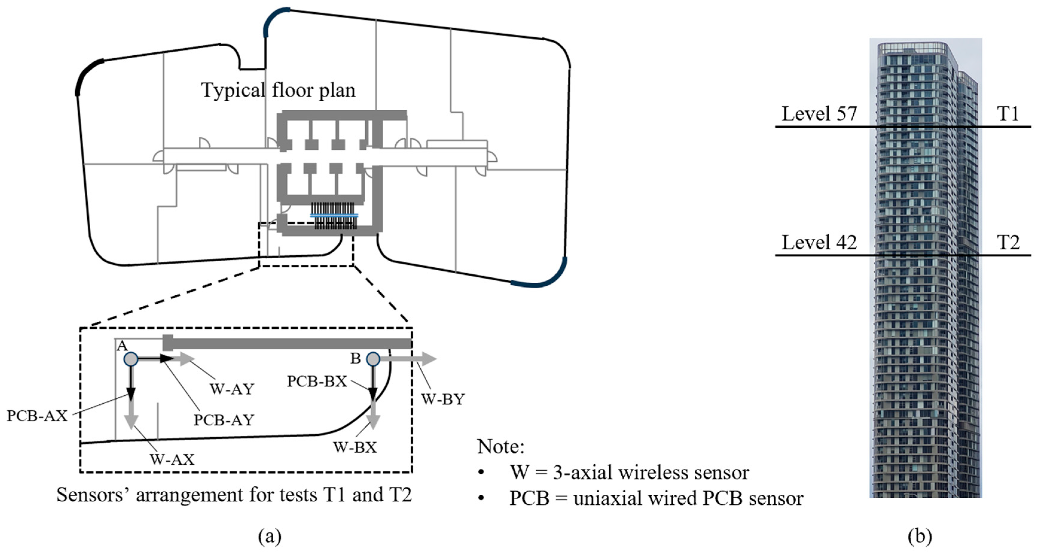 Buildings 15 03896 g010