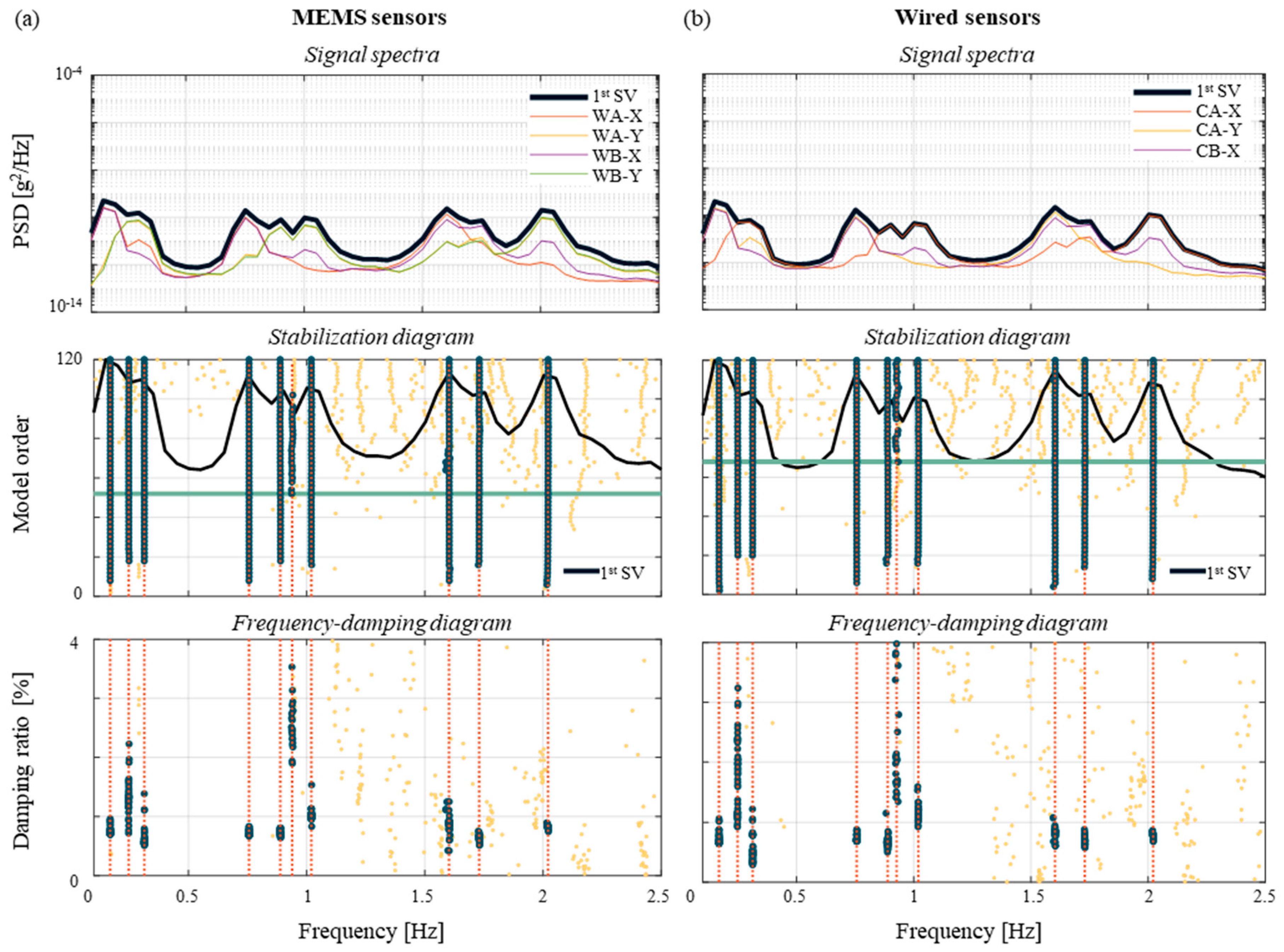 Buildings 15 03896 g012