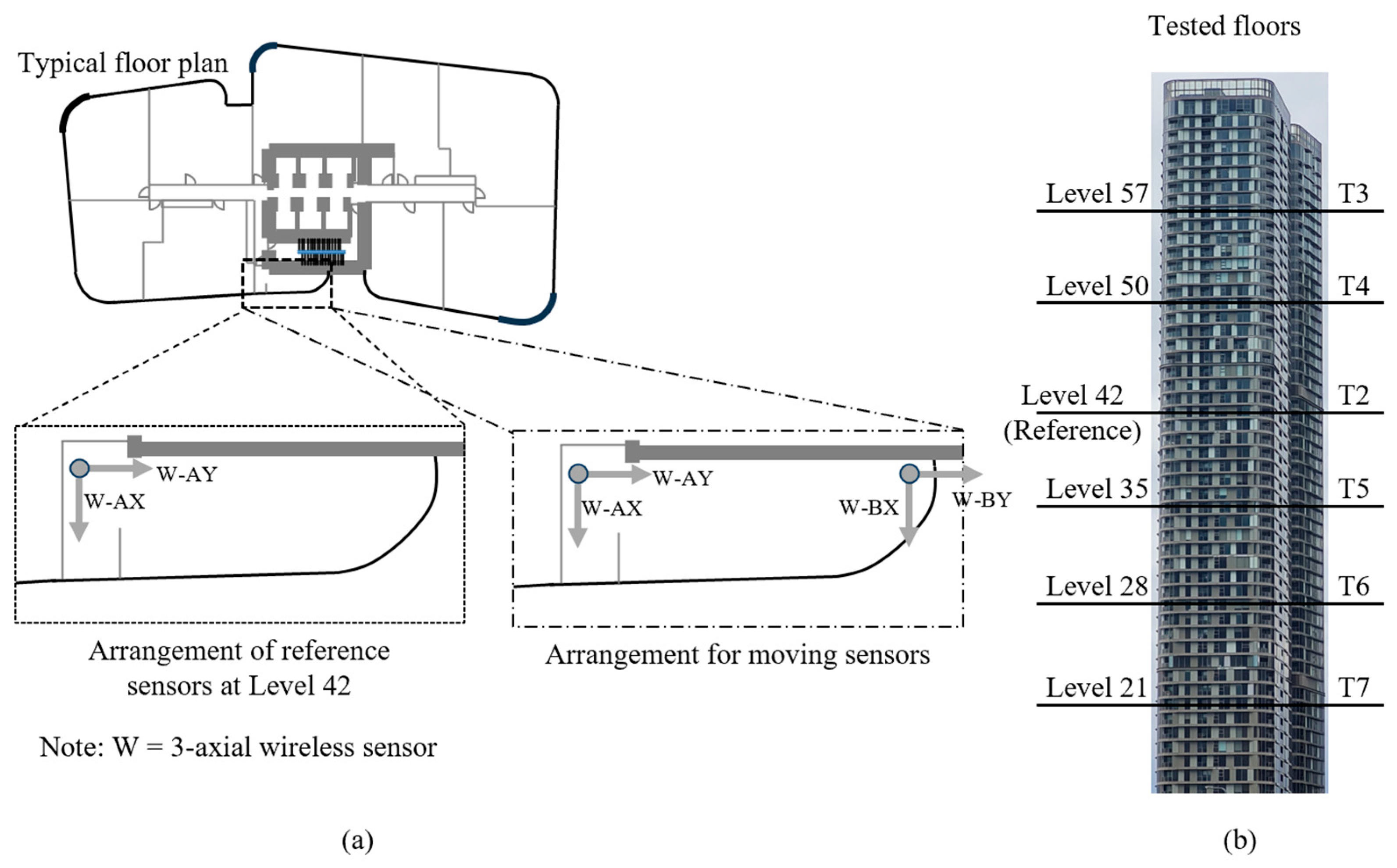 Buildings 15 03896 g013
