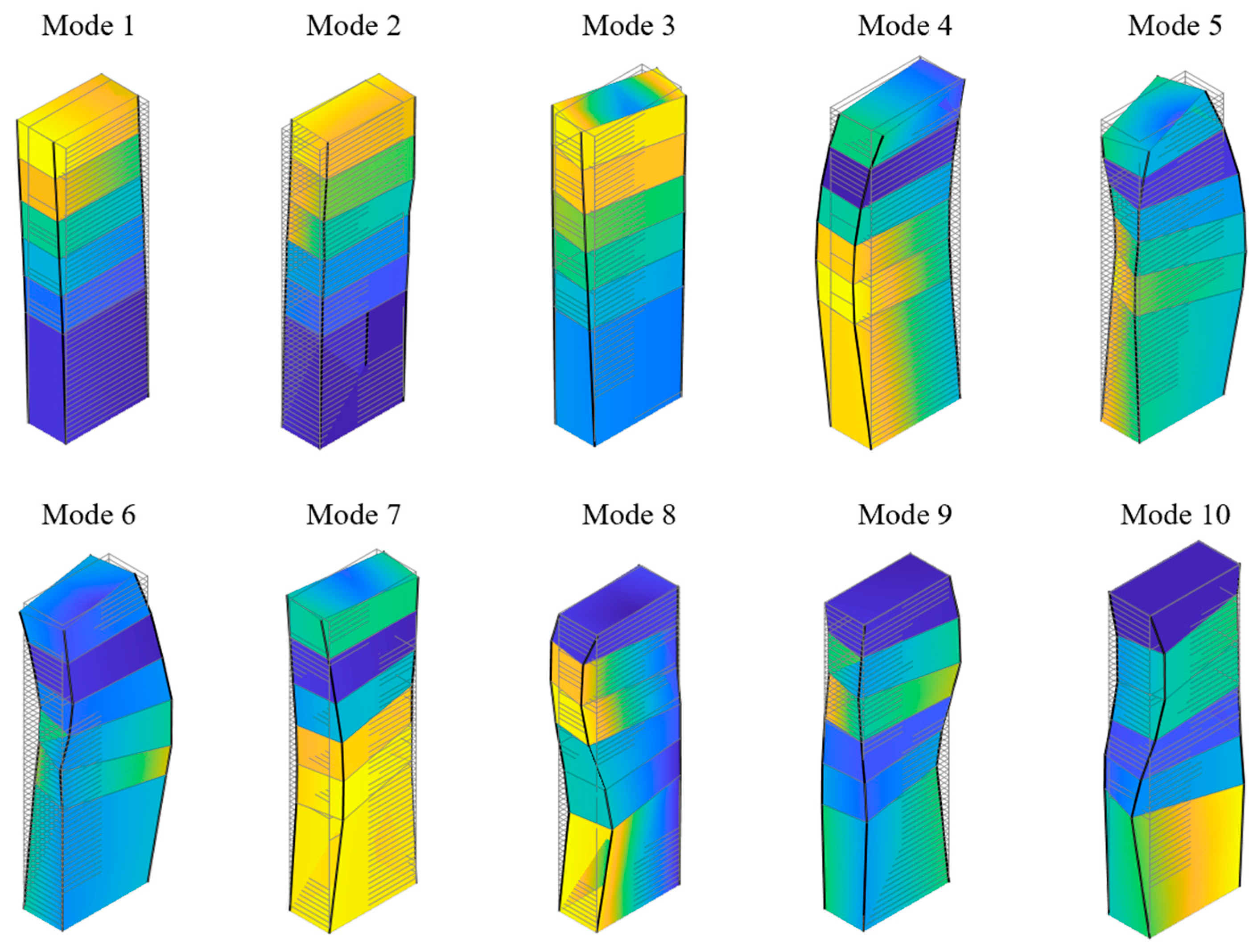 Buildings 15 03896 g015