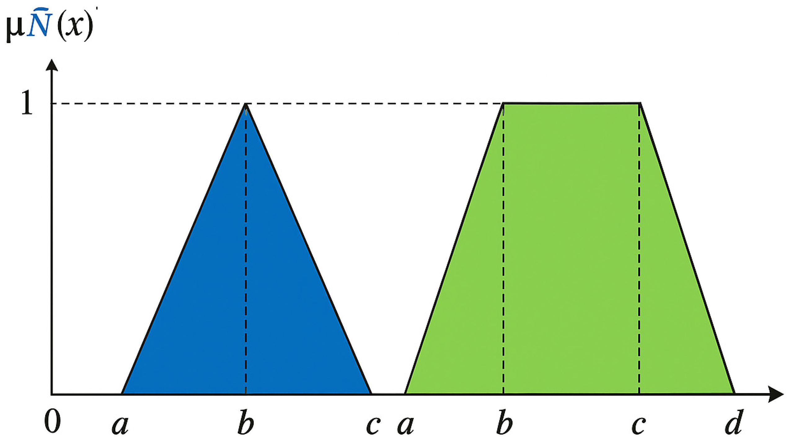 Buildings 15 03898 g009 Buildings 15 03898 g009