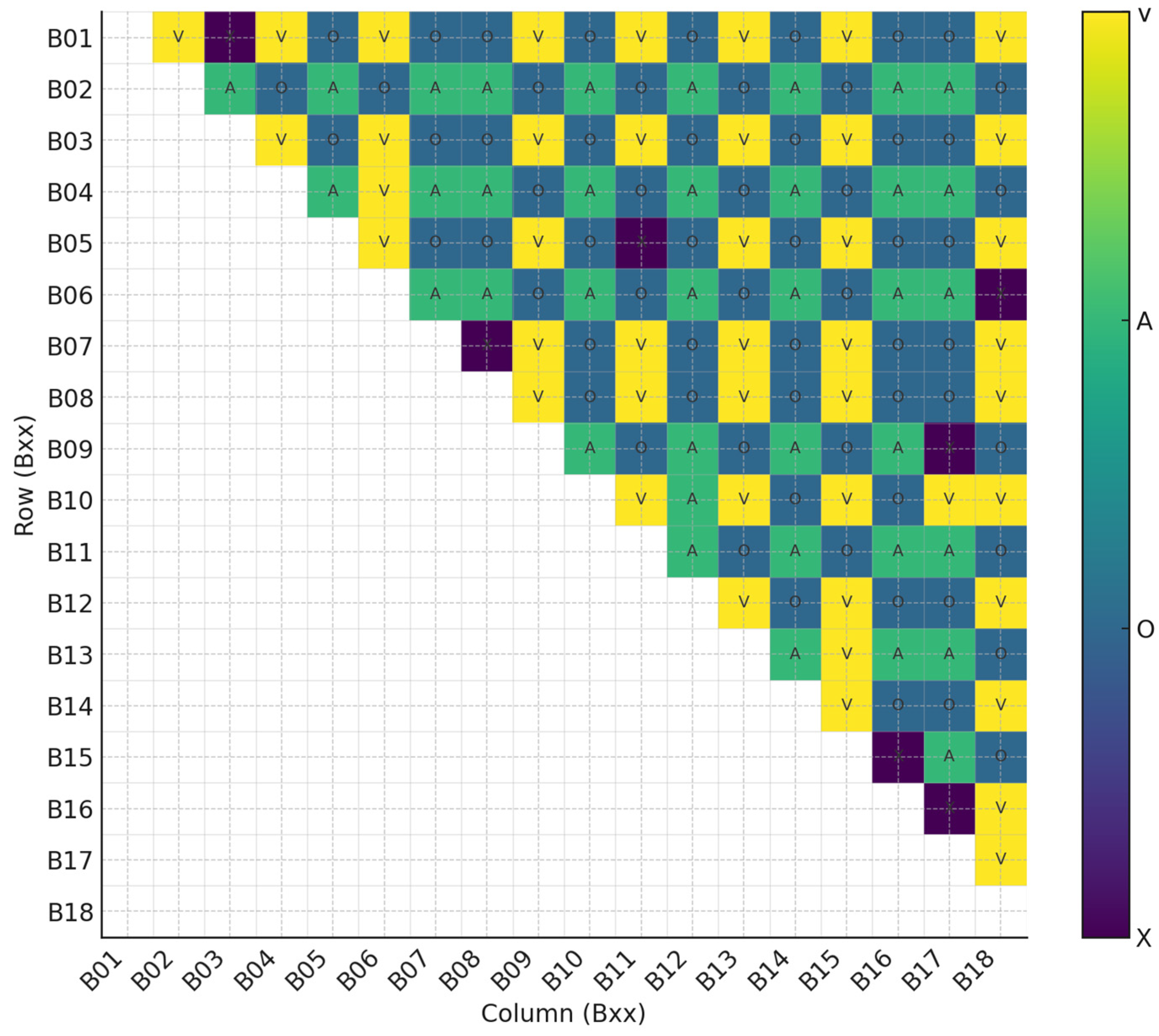 Buildings 15 03898 g016 Buildings 15 03898 g016