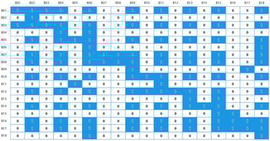 Buildings 15 03898 g017