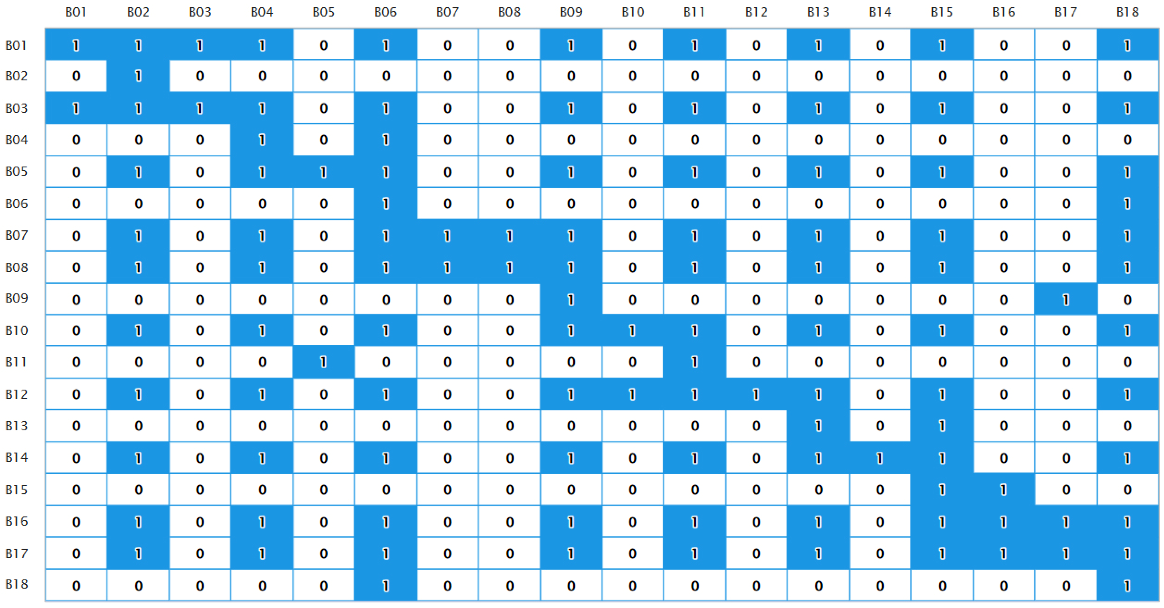 Buildings 15 03898 g017 Buildings 15 03898 g017