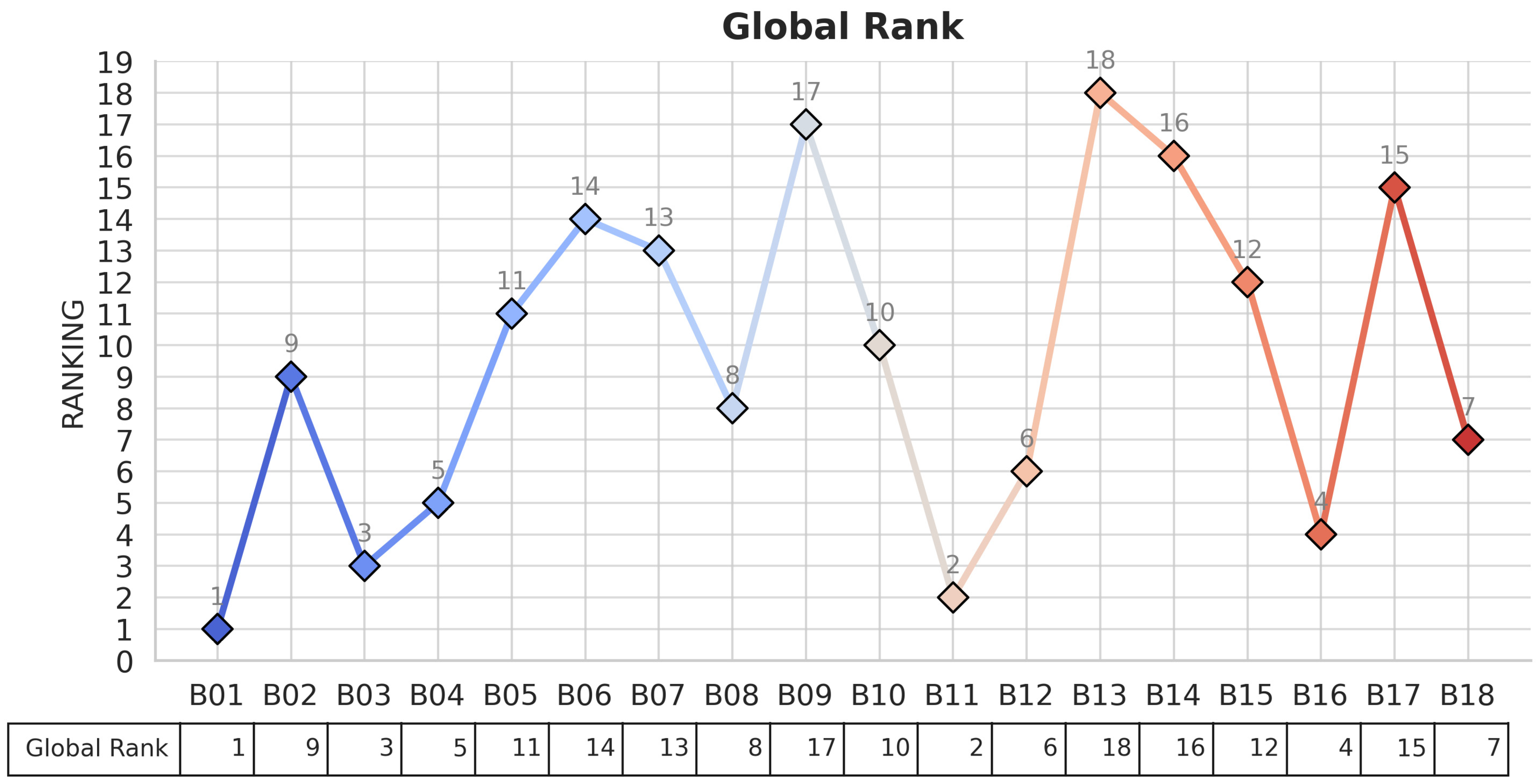 Buildings 15 03898 g022 Buildings 15 03898 g022