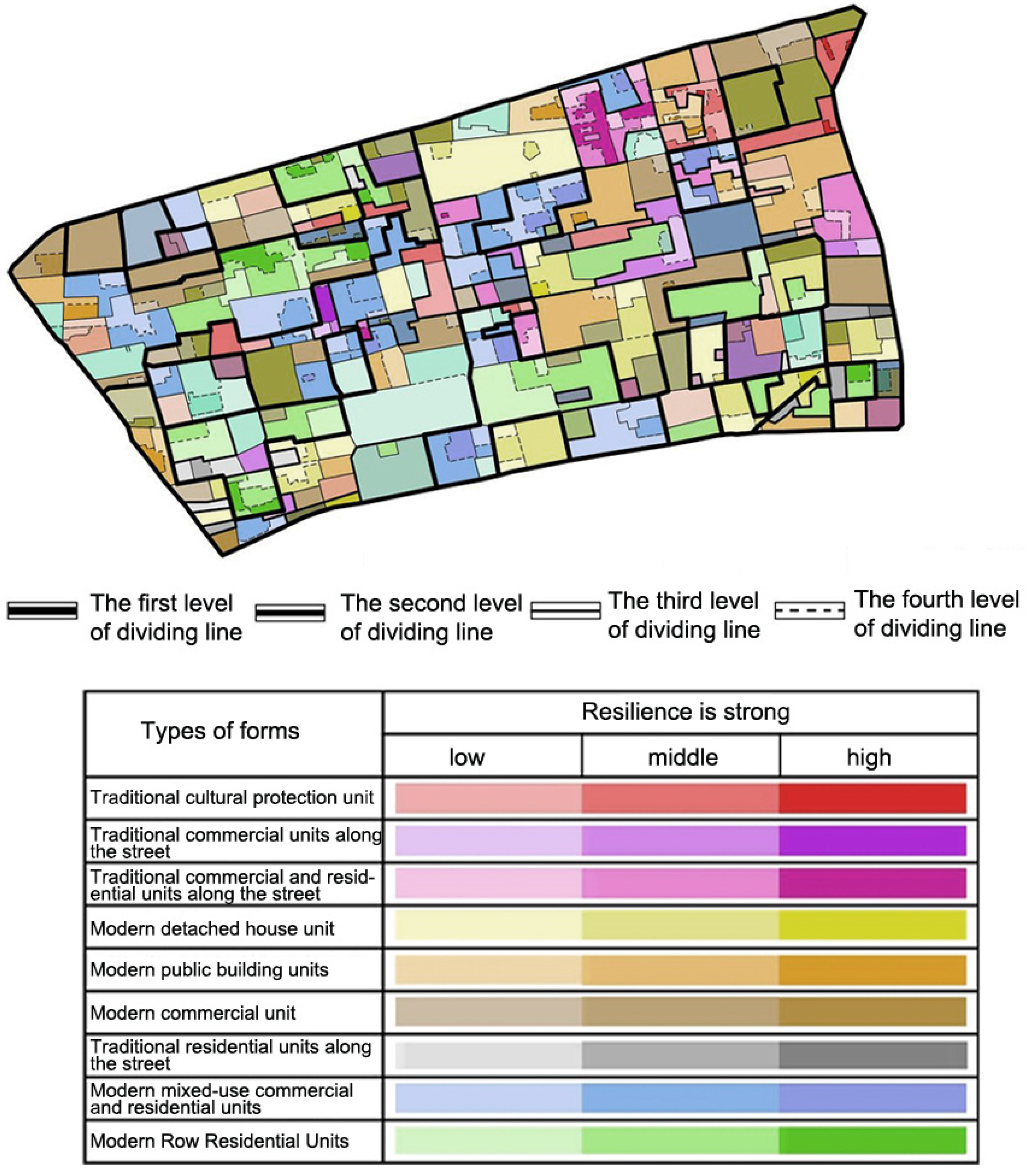 Buildings 15 03899 g009