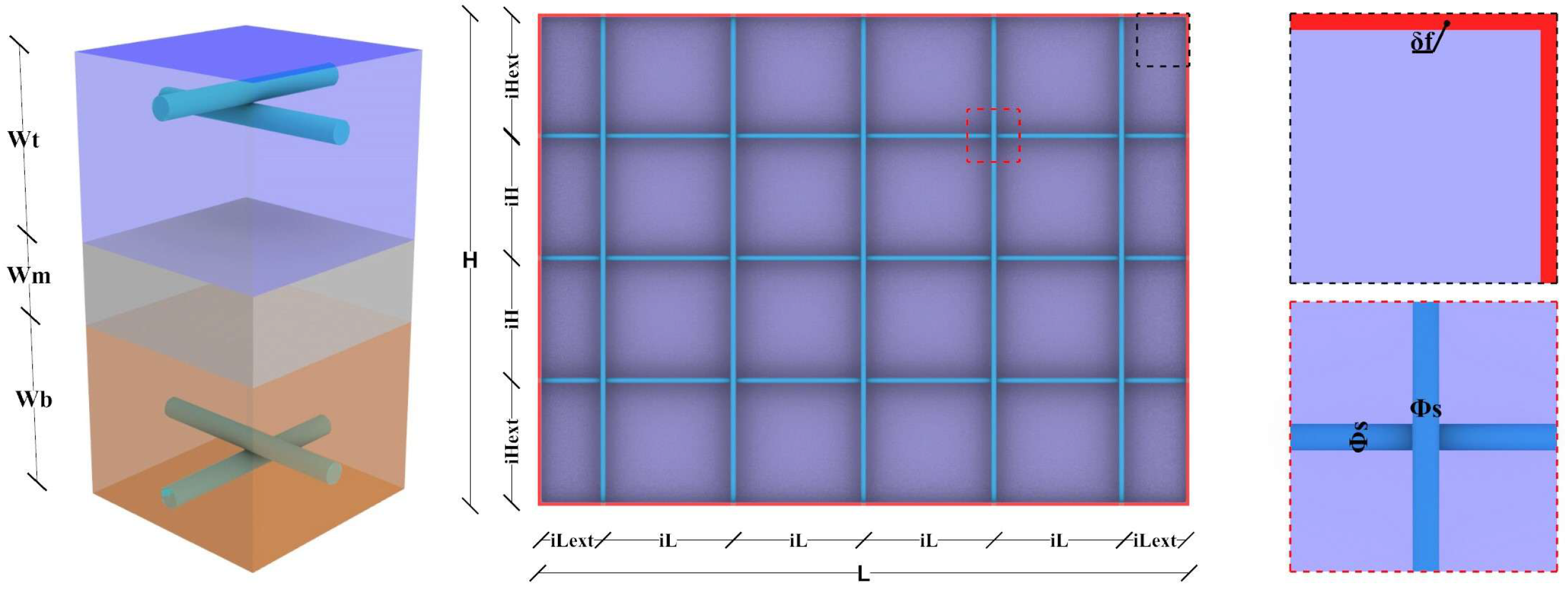 Buildings 15 03900 g001