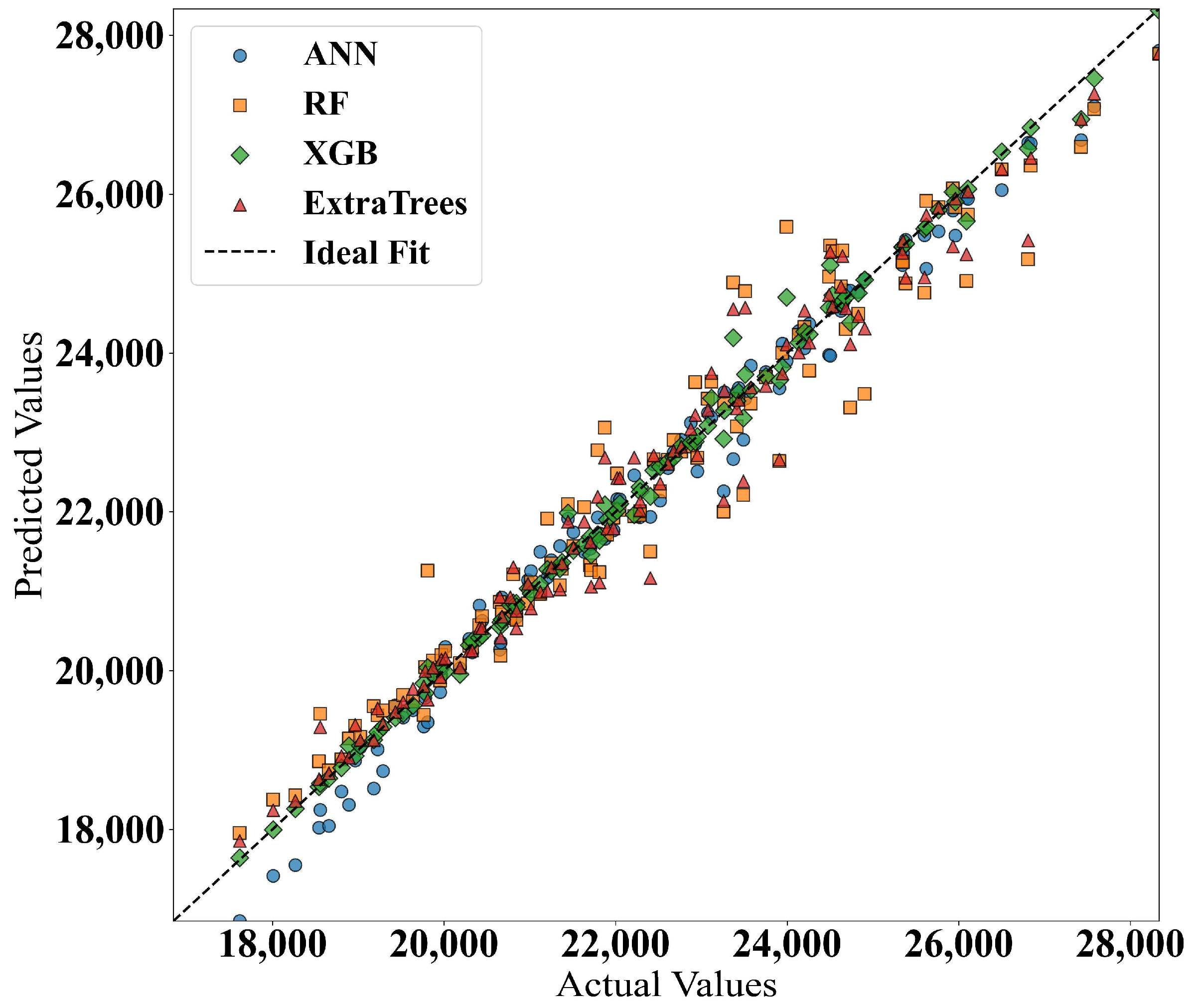 Buildings 15 03900 g017